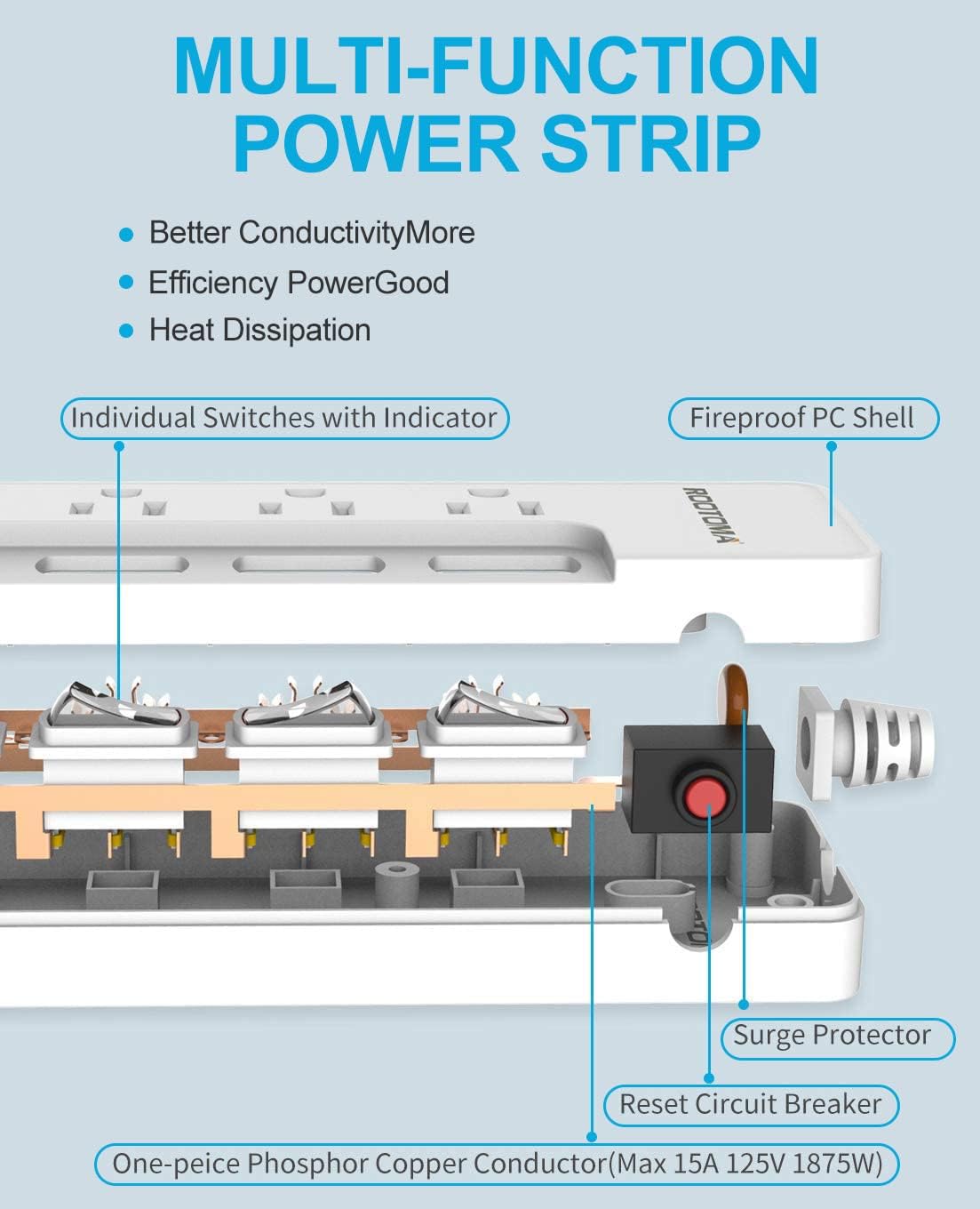 10FT Heavy Duty Extension Cord with Individual Switches on Off, 1875W Appliance Extension Cord with Surge Protector, 6 outlets, High Wattage for Microwave, Aquarium, Kitchen, Garage Must Have