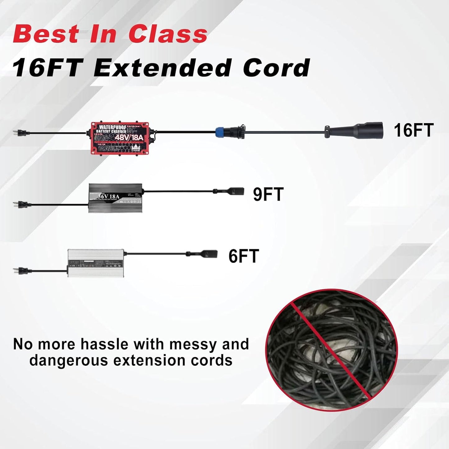 CRAFTSMAN GOLF 48 Volt 18 Amp Golf Cart Battery Charger for 48V EZGO Club Car Yamaha Onboard Golf Cart Charger with Crowfoot Plug