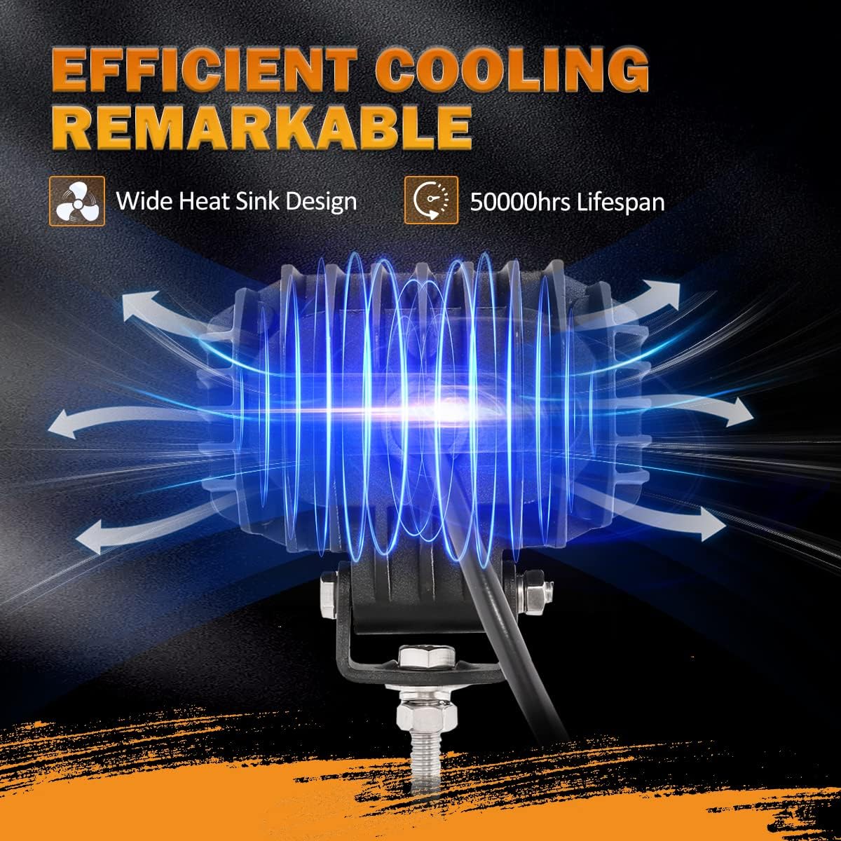 Auxbeam 4 Inch LED Amber Pod Light, 5050 Driving Light 60W Yellow Flood Beam Square Pod Fog Light with DT Wiring Harness for Motorbike SUV ATV Truck Jeep Boat Tractor Forklift (2 Pcs)