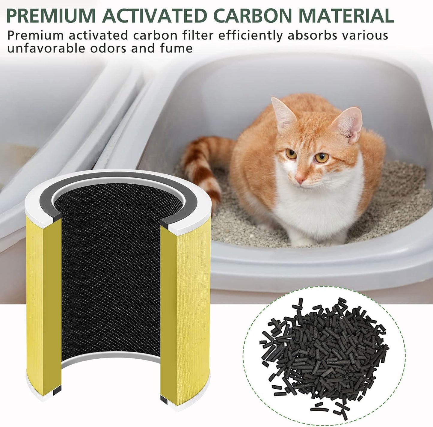 Core 400S Pet Care Replacement Filter for LEVOIT Core 400S Smart WiFi Air Purifie-r, Core 400S-RF-PA 3-in-1True HEPA Activated Carbon Filter, LRF-C401-YUS, 1 Pack, Yellow