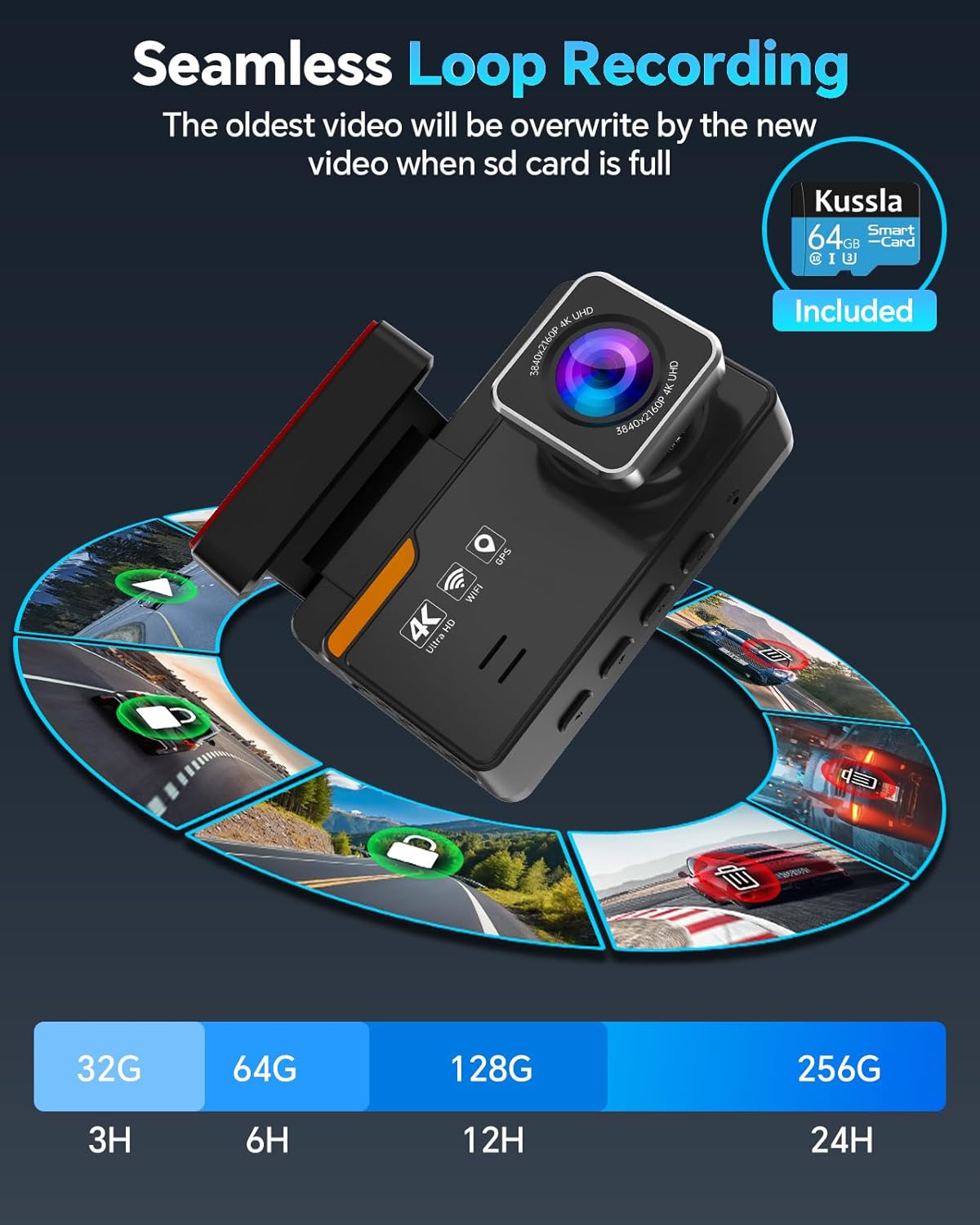 Dash Cam Front and Rear 4K+1080P, Dash Camera for Cars Built-in GPS WiFi, App Control, 64GB Card, 3 Inch IPS Screen Dual Dashcam Car Camera with ADAS, Night Vision, Loop Recording, G-Sensor