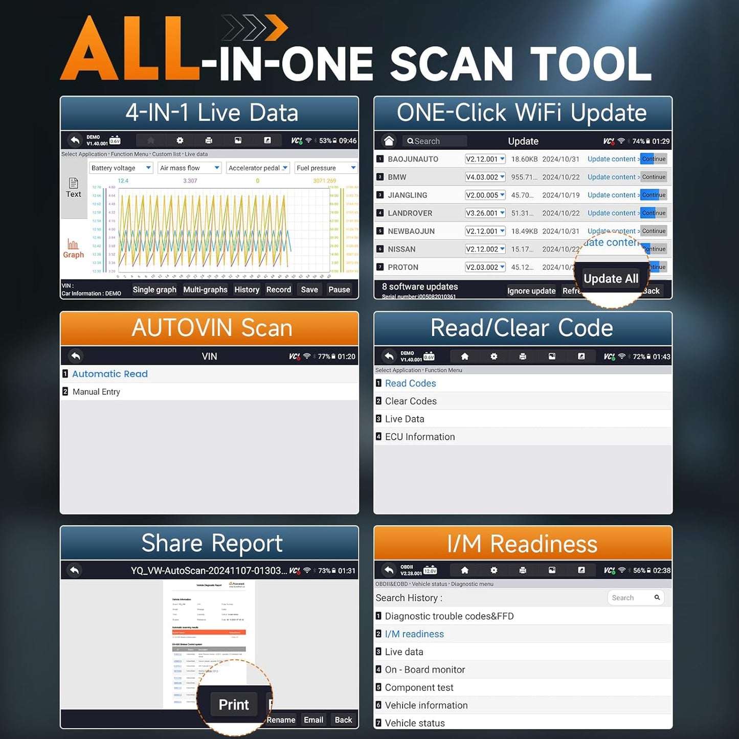 FOXWELL NT716 Bidirectional OBD2 Scanner – ABS, Airbag, Transmission, Engine Scanner with 9 Service Resets Including ABS Bleeding Oil Light, EPB, BMS, DPF, Throttle Relearn, Orange