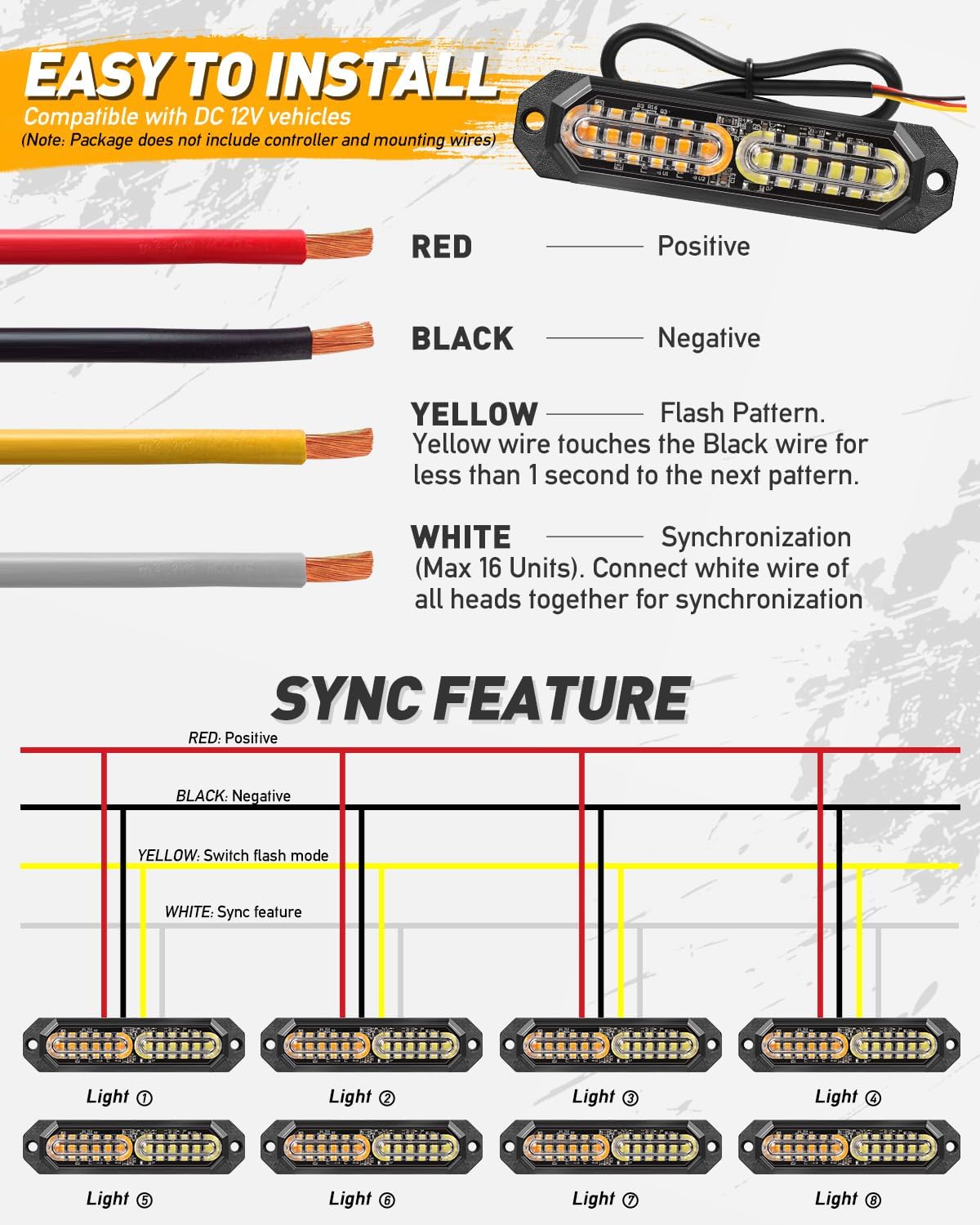 HLauto 1200T Emergency Strobe Grille Lights: 8pcs 12 LED Sync Feature Safety Warning Flashing Light, Ultra Slim Surface Mount Hazard Caution Light for Trucks, Vehicles, Car, ATV, UTV (Purple White)