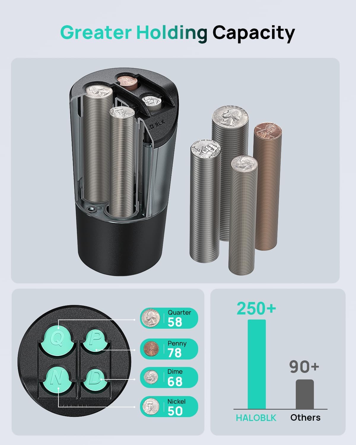 HALOBLK Large Capacity Coin Holder for Car Change Organizer, Compatible with Most Vehicles & Trucks, Black-2Pack