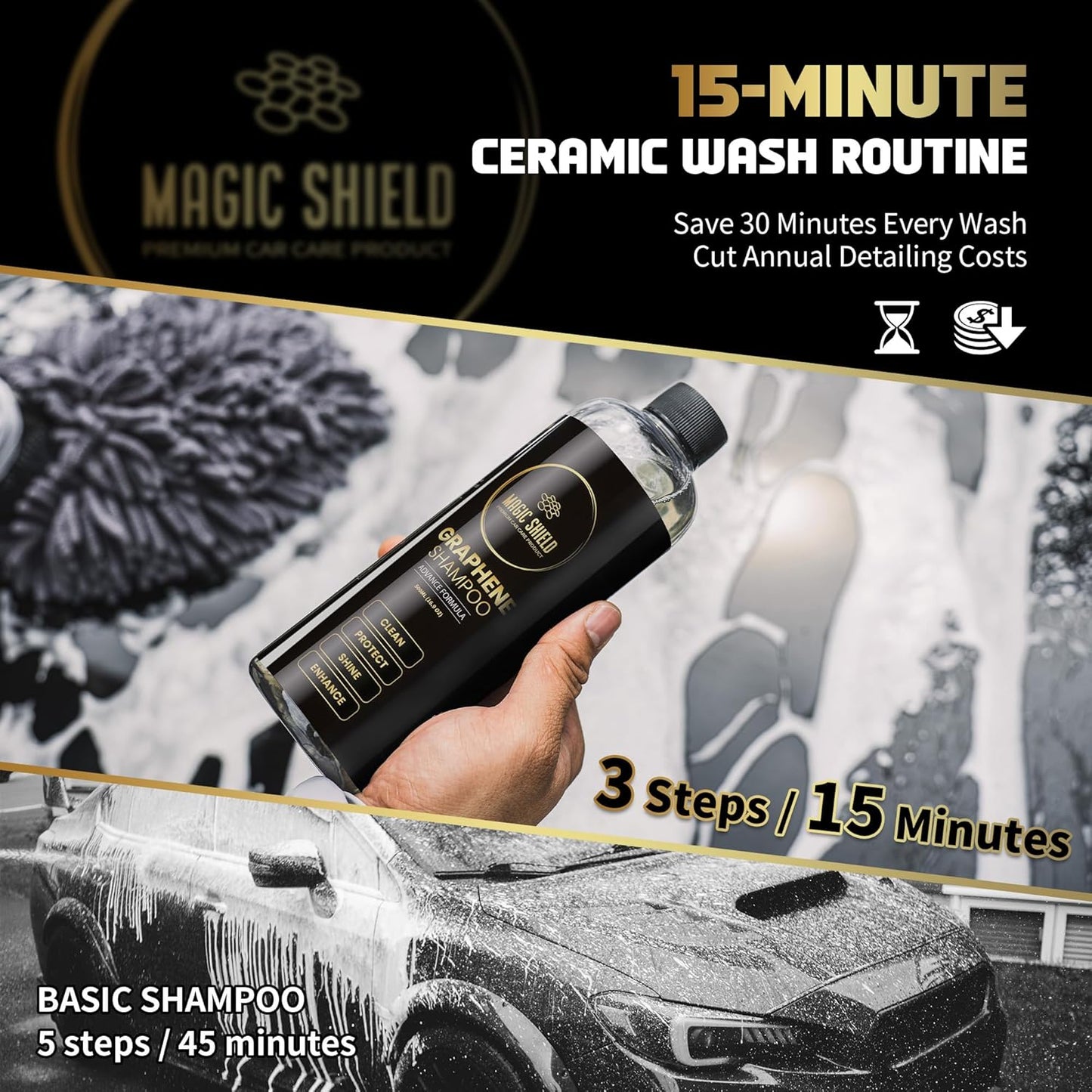 Graphene Shampoo – pH Neutral Car Wash | Advanced Hydrophobic & SiO2 Protection | Deep Cleans & Enhances Shine | Safe for Ceramic Coatings & All Paint Types – 16oz