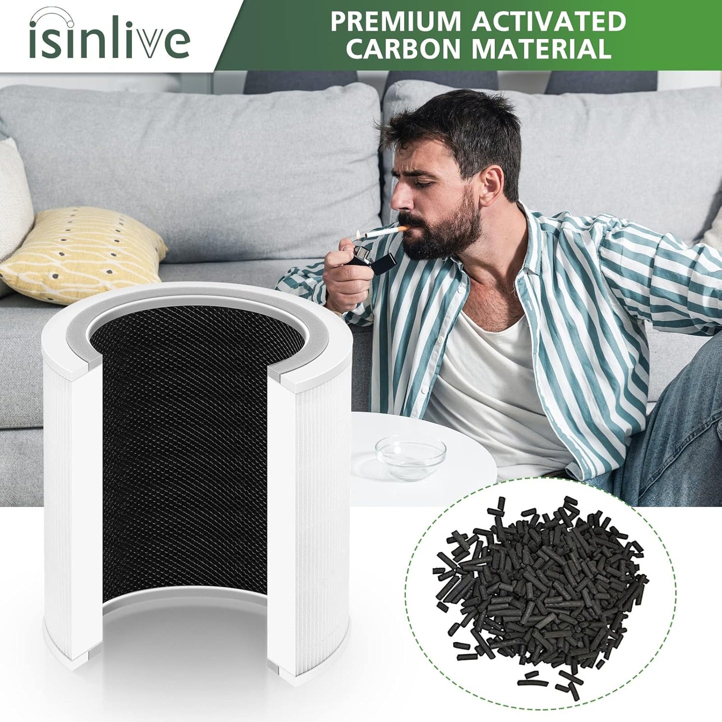 Core 400S Replacement Filter for LEVOIT Core 400S Core 400S-P Smart WiFi Air Purifie-r, Core 400S-RF 3-in-1 True HEPA Activated Carbon Filter, LRF-C401S-WUS, 2 Pack