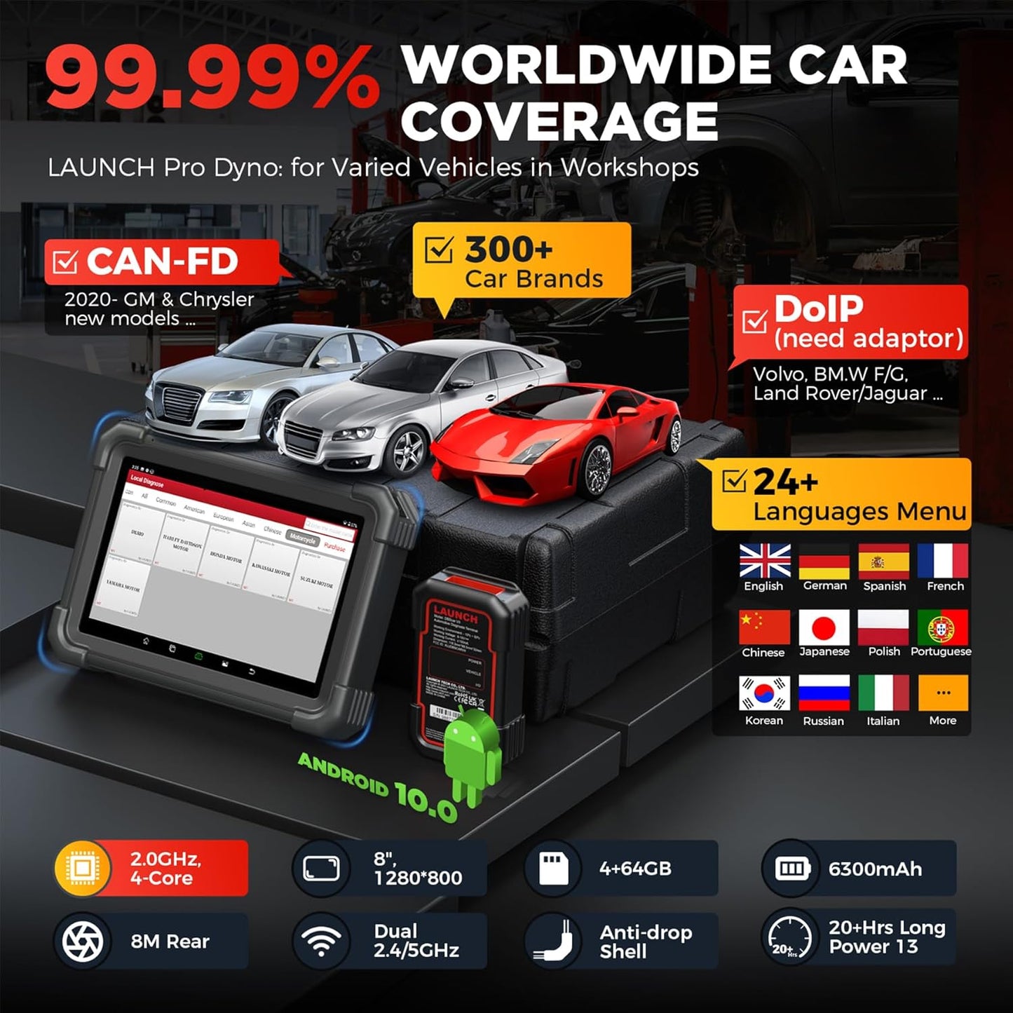LAUNCH X431 PRO Dyno 2025 Upgrade Bidirectional Scan Tool for 99.99% of Cars, ECU Coding, Active Tests, 38+ Services, All System Diagnostic Scanner, CAN-FD & DoIP, FCA AutoAuth, 2 Years Free Update