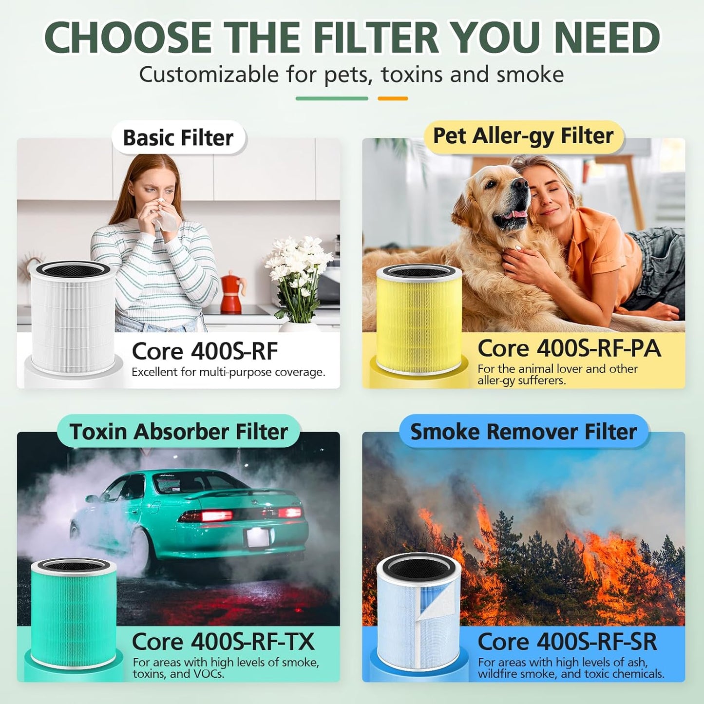 Core 400S Toxin Absorber Replacement Filter for LEVOIT Core 400S Smart WiFi Air Purifie-r, 3-in-1 HEPA Activated Carbon Filter, Core400S-RF-TX (LRF-C401-GUS), Green, 2 Pack