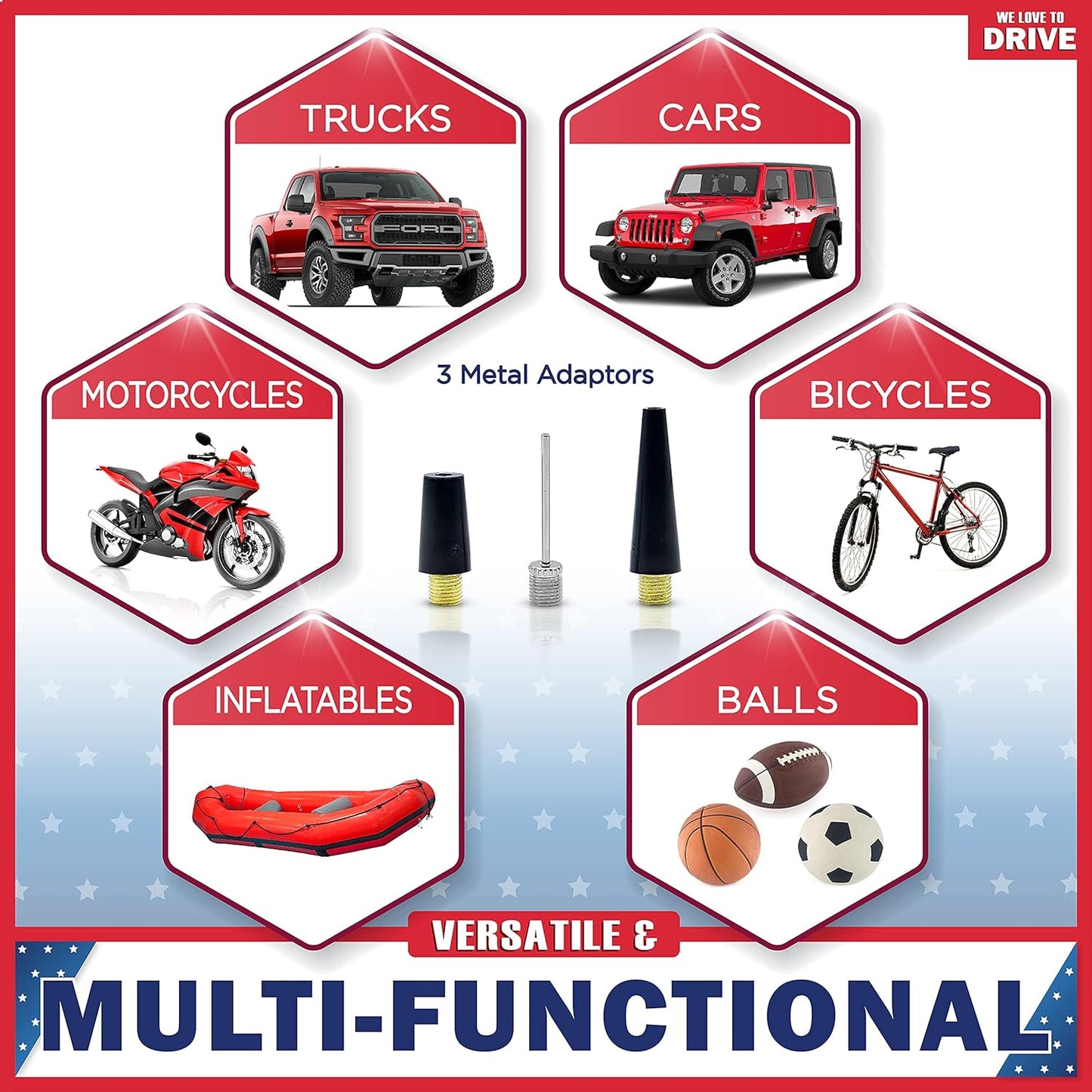 Tire Inflator Portable Air Compressor For Car Tires & Inflatables, 12V DC One Cylinder Air Pump For Emergency Kit with 150 PSI Pressure Gauge, Adaptors, Hose, Car Plug, Clip Connectors & Carry Bag