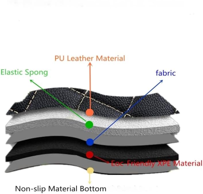 Custom Artificial Leather Waterproof All-Weather Car Floor Mats Fit for 99% Sedan SUV Sports Car Vehicle Car Mat (Black Yellow bar)