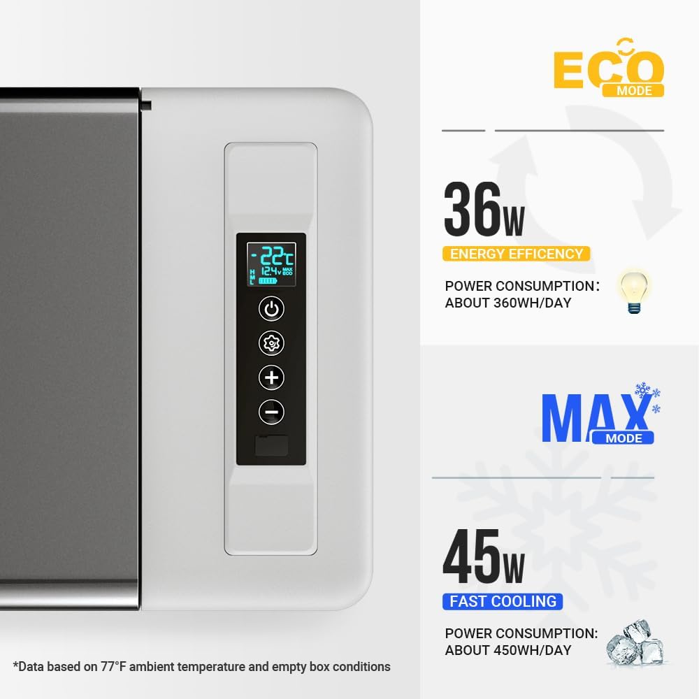 BougeRV 12 Volt Refrigerator With 23 Quart Cover, 12V Car Fridge 23 Quart Portable Freezer Compressor Cooler Compressor Freezer, 12/24V DC 110~240V AC, -8℉~50℉ for Truck RV SUV