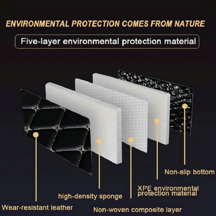 Customized Personalized car Floor mats, All-Weather Luxury car Floor mats, Waterproof and Anti Slip Leather car Floor mat Lining, 95% Customized car, Truck, and SUV Floor mats (Red Diamond)