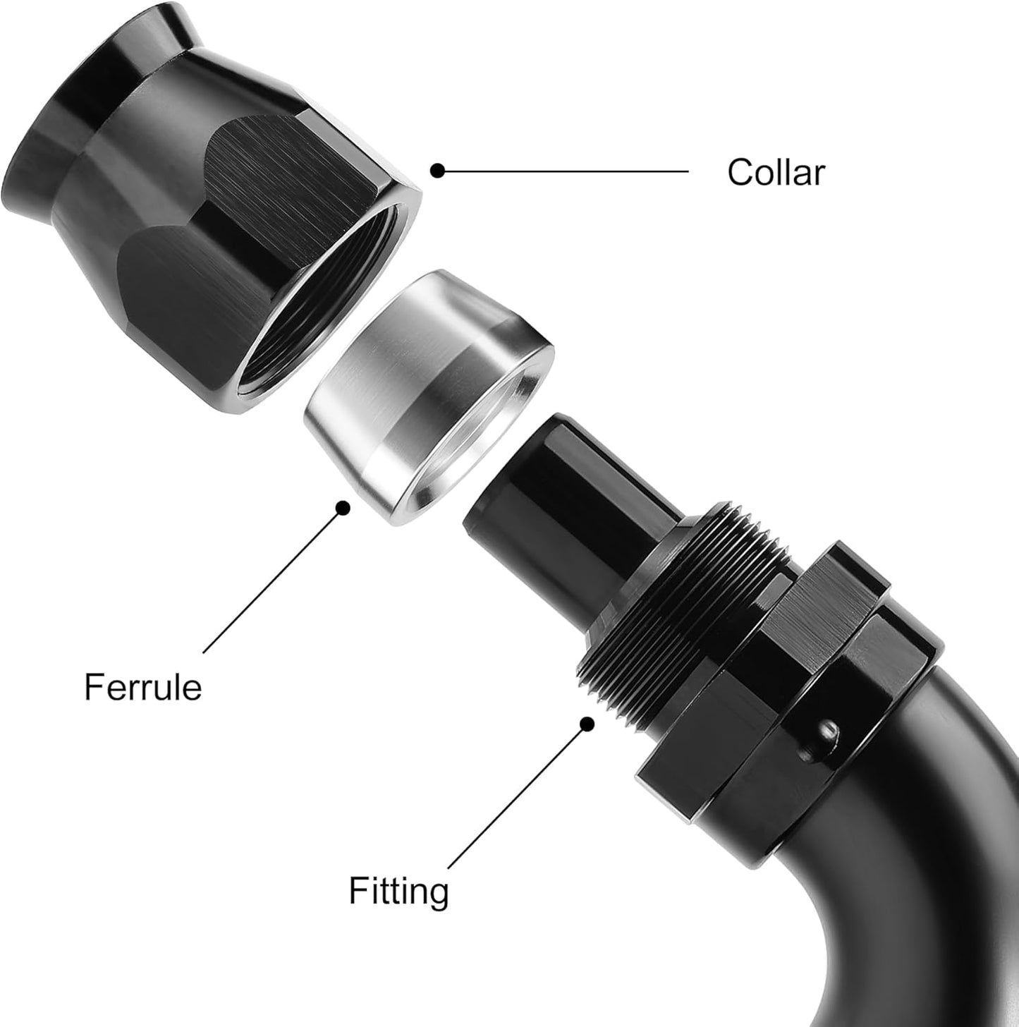 EVIL ENERGY 6AN 90 Degree PTFE One Piece Full Flow End Hose Fitting Aluminum Black