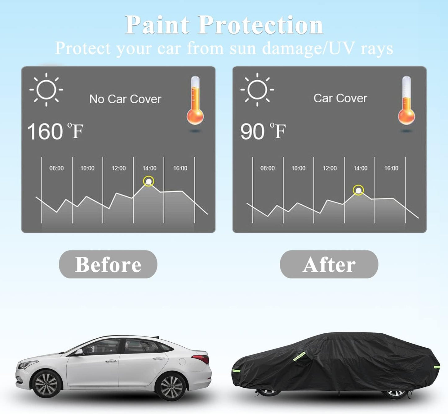 Car Cover Custom Fit for Camaro, Waterproof All Weather Full Exterior Cover Rain Snow UV Protection Cover with Door Zipper