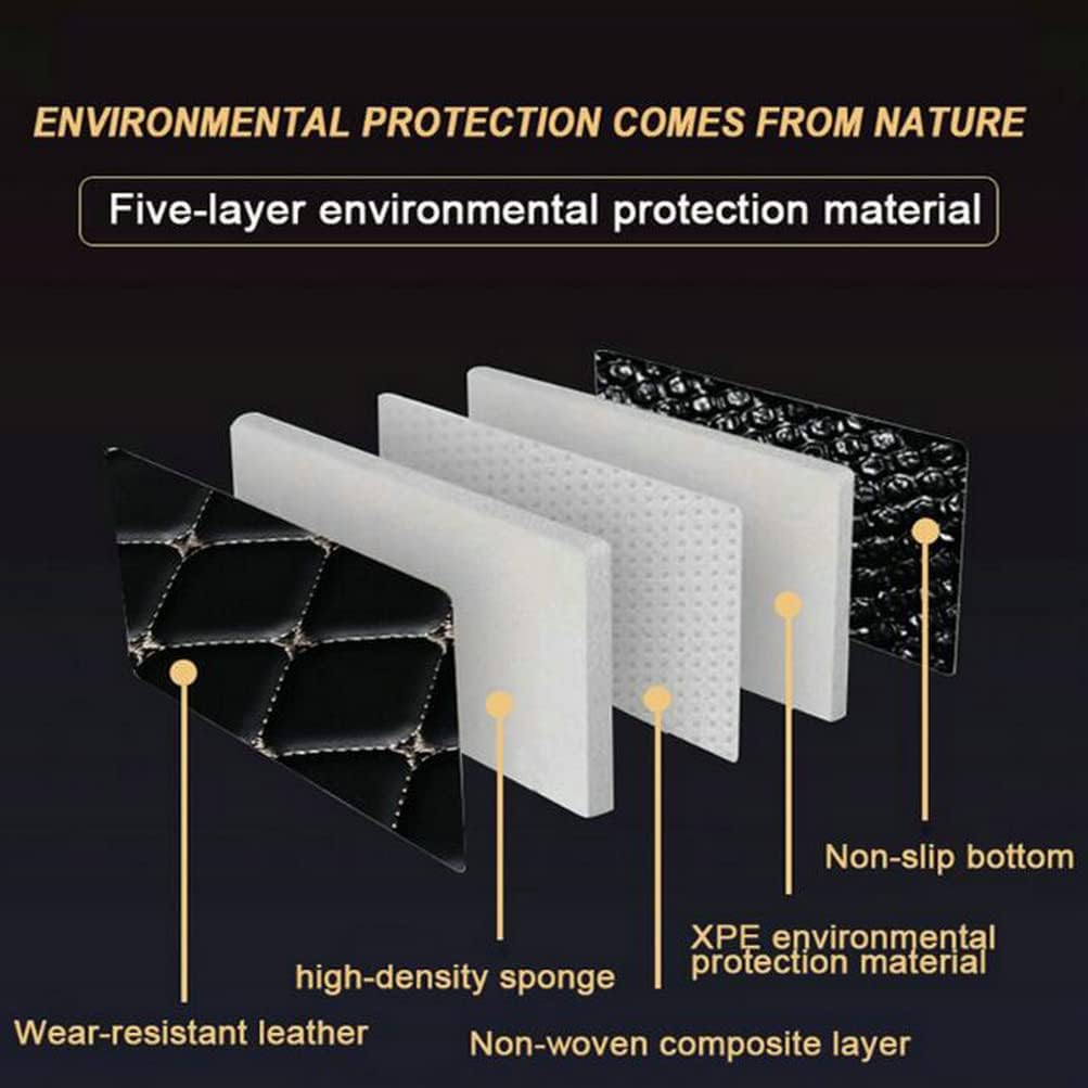 Custom Colors Car Floor Mats Black Pink for 99.9% Sedan SUV Sports， All-Weather Liners Car Floor mat，Luxury Leather Automotive Floor Mats (Blue Stripe,3D Floor Mats)