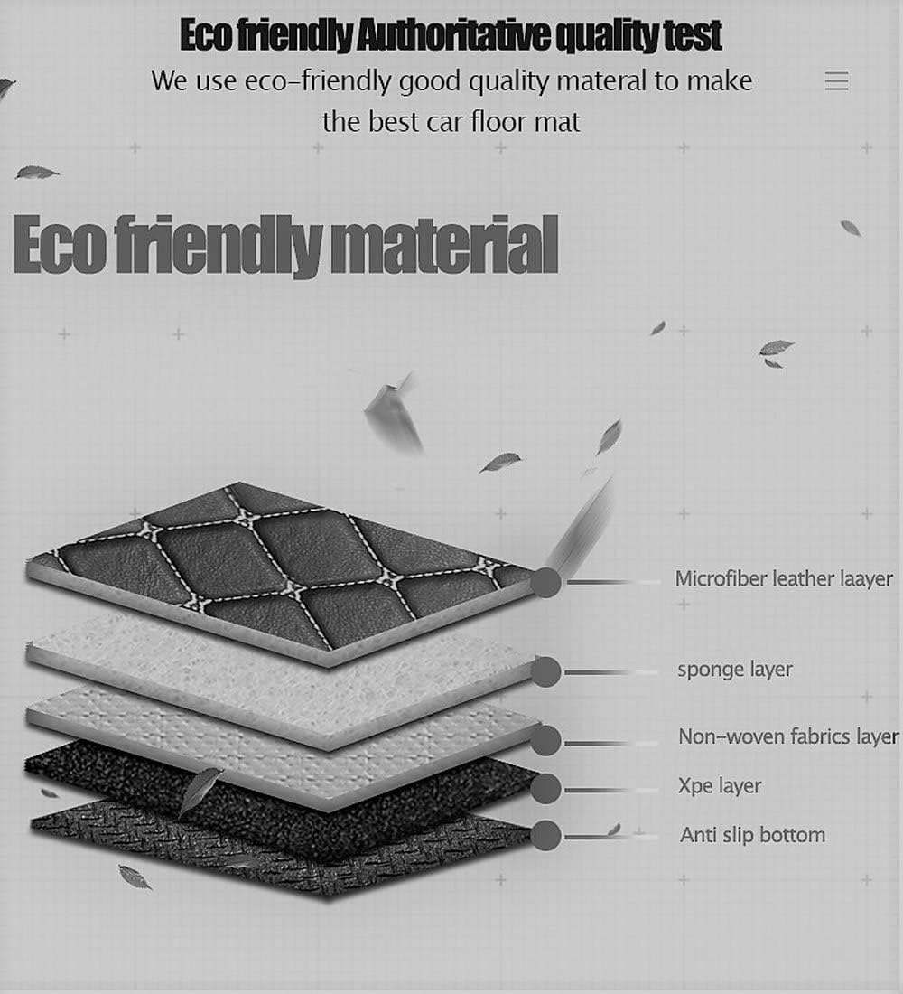 Custom Car Floor Mat Compatible with BMW Mercedes-Benz Toyota Cadillac Lexus Honda Infiniti Nissan Hyundai Kia Audi All Models Cars Sedans SUVs Automotive Mats (Black)