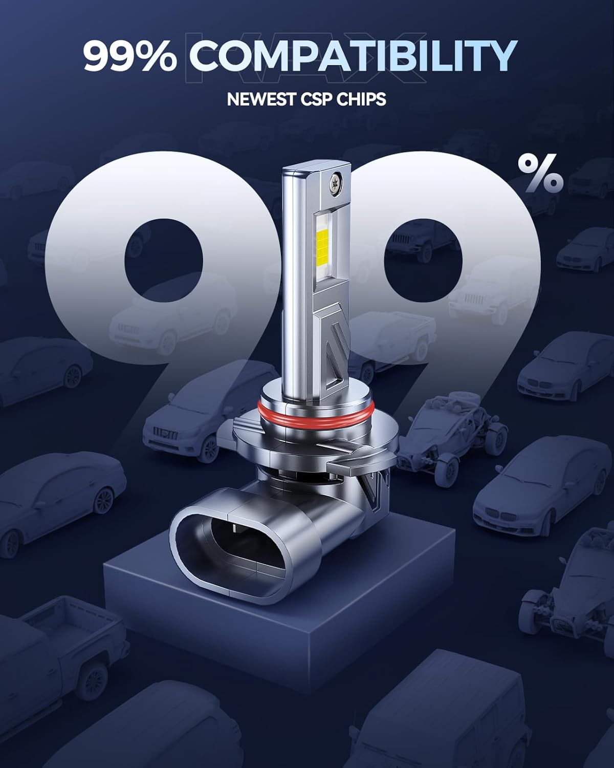 2025 10X Brightener 9005 9006 Led Bulbs Combo for Car Owners, 100000Lm HB3 HB4 for Drivers at Night, During Bad Weather, 1:1 Real Size, 100000 Hours Lifespan, 99% Fit Vehicles, Plug & Play, 4 Pack