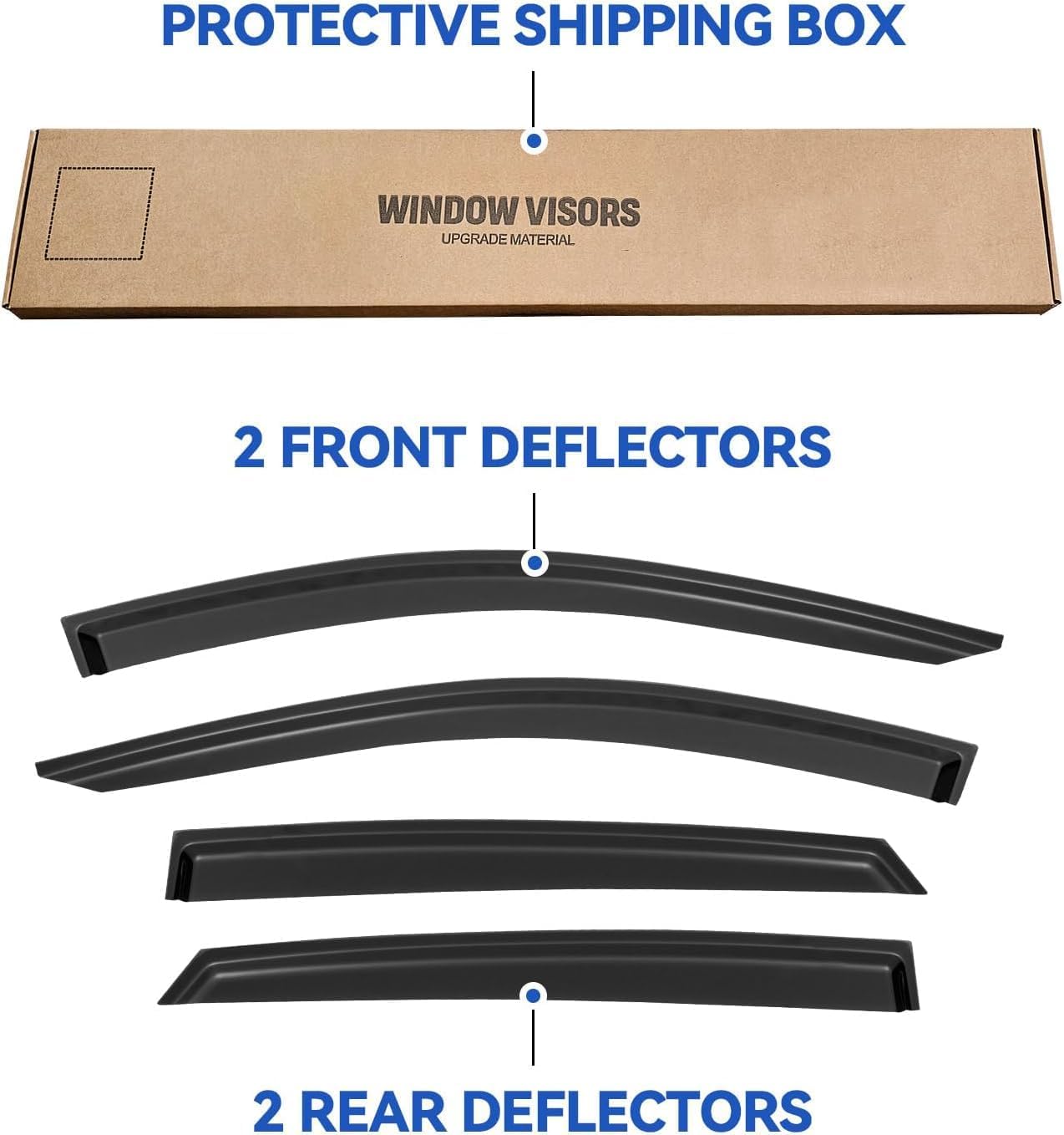 Window Visors Rain Guards for 2018-2023 Honda Accord, Out-Channel Window Vent Wind Deflectors Visors Shades for 18-23 Accord 19 20 21 22