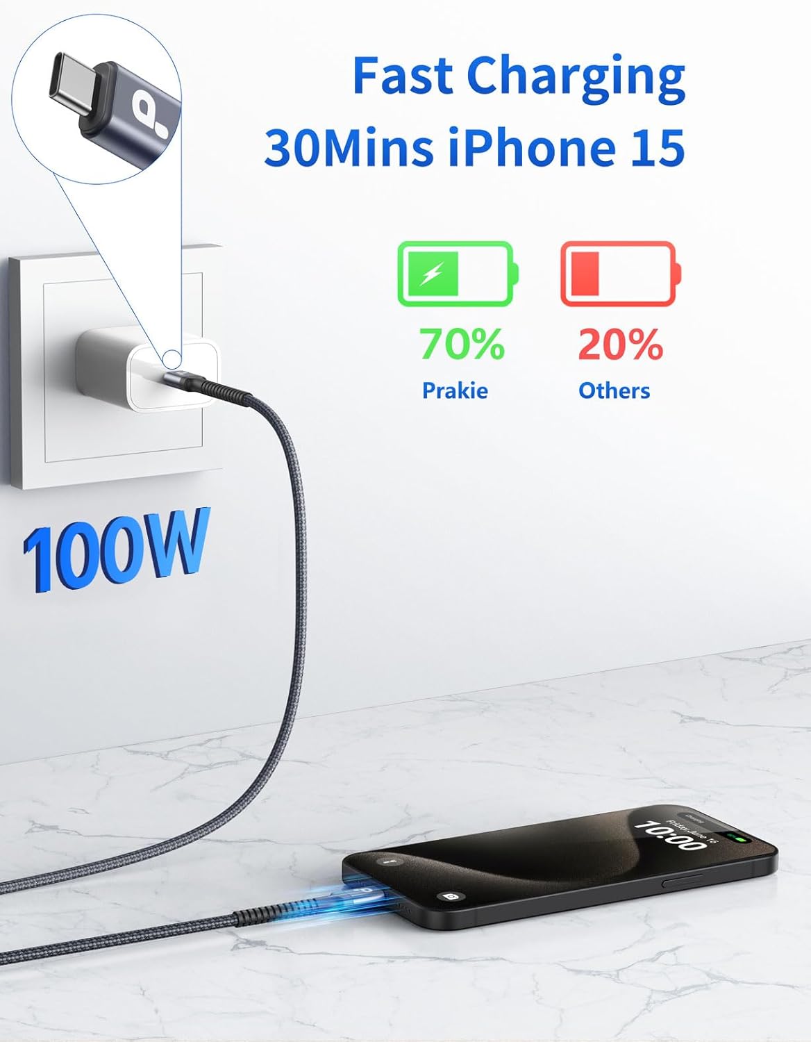 Extra Long USB C to USB C Cable 15FT, 100W USB C Cable Fast Charging, Upgraded Extra Durable Braided USB C Cord for iPhone 16 15 Pro Max, MacBook Pro, Samsung Galaxy S10 S9 Plus, LG and More-1Pack