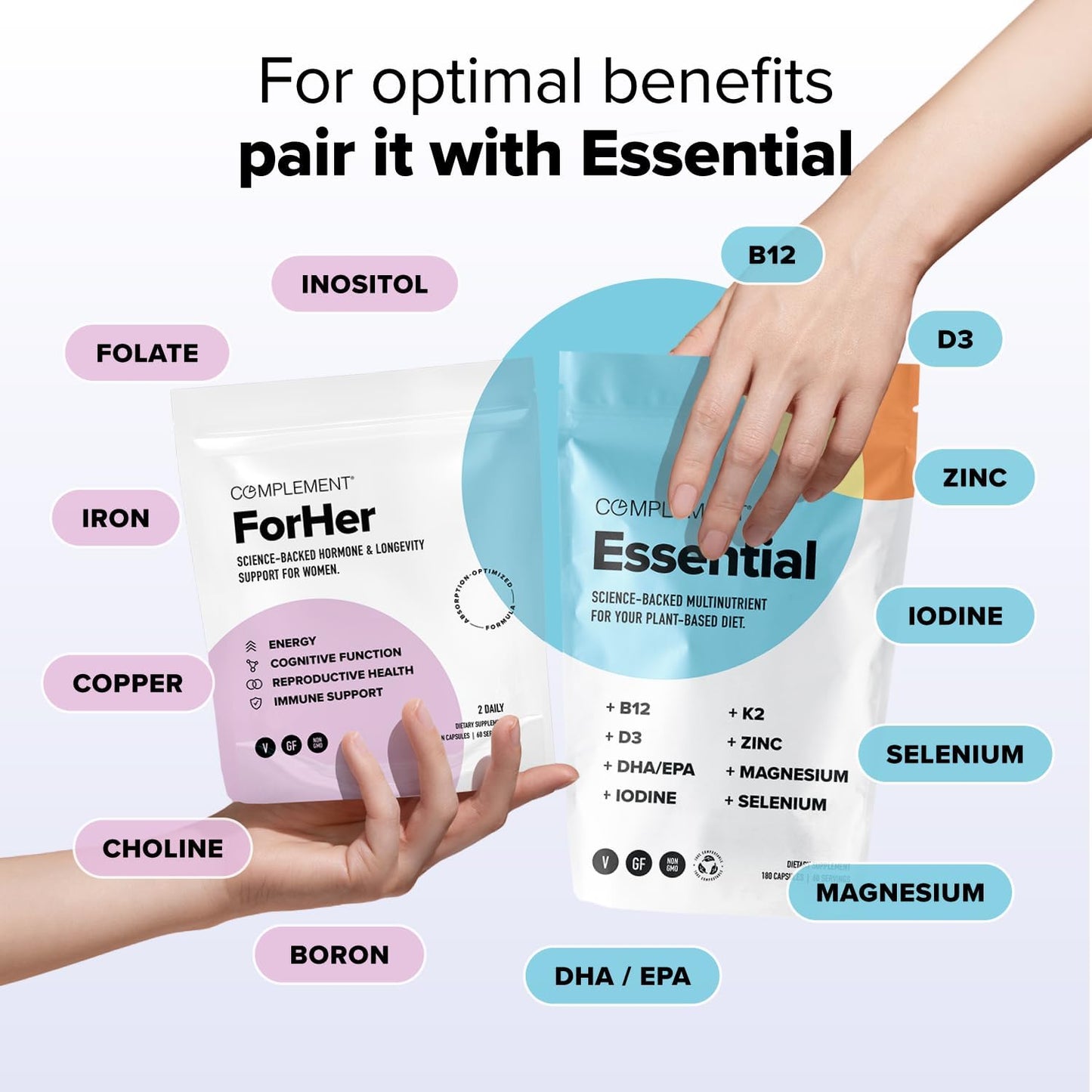 Complement ForHer & Essential Vegan Multivitamin Bundle – 30-Day Women’s Wellness Support with Omega 3, B12, D3, Iron, Folate & More – Energy, Immunity & Hormonal Balance