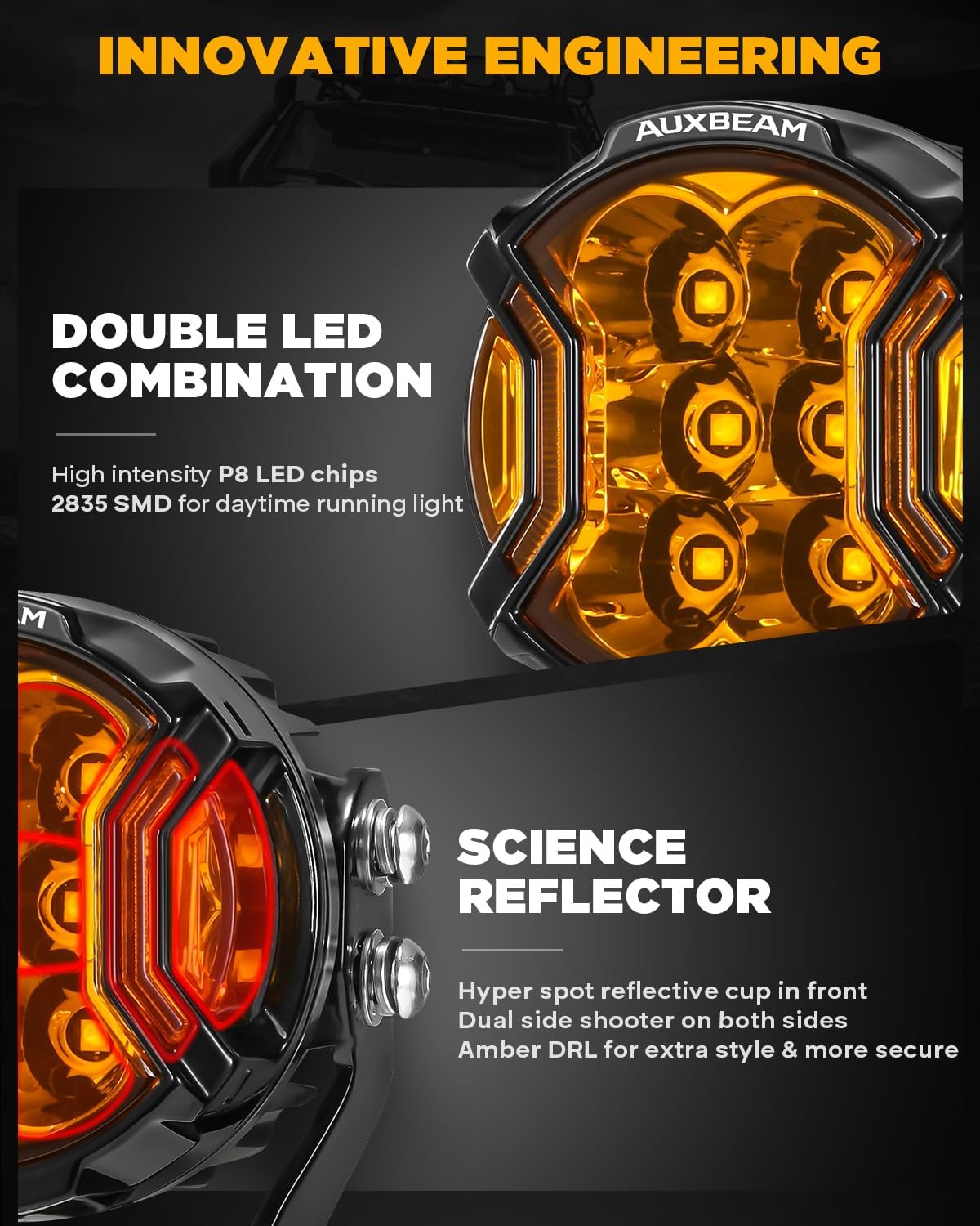 Auxbeam V-Ultra Series 3 Inch 108W Amber Fog Light Pods, DRL Function 3 Modes & Protective Covers, 270° Side Shooter Light Bar, Hyper Spot Beam Offroad Lights, for Truck ATV UTV Car Motorcycle, Pair