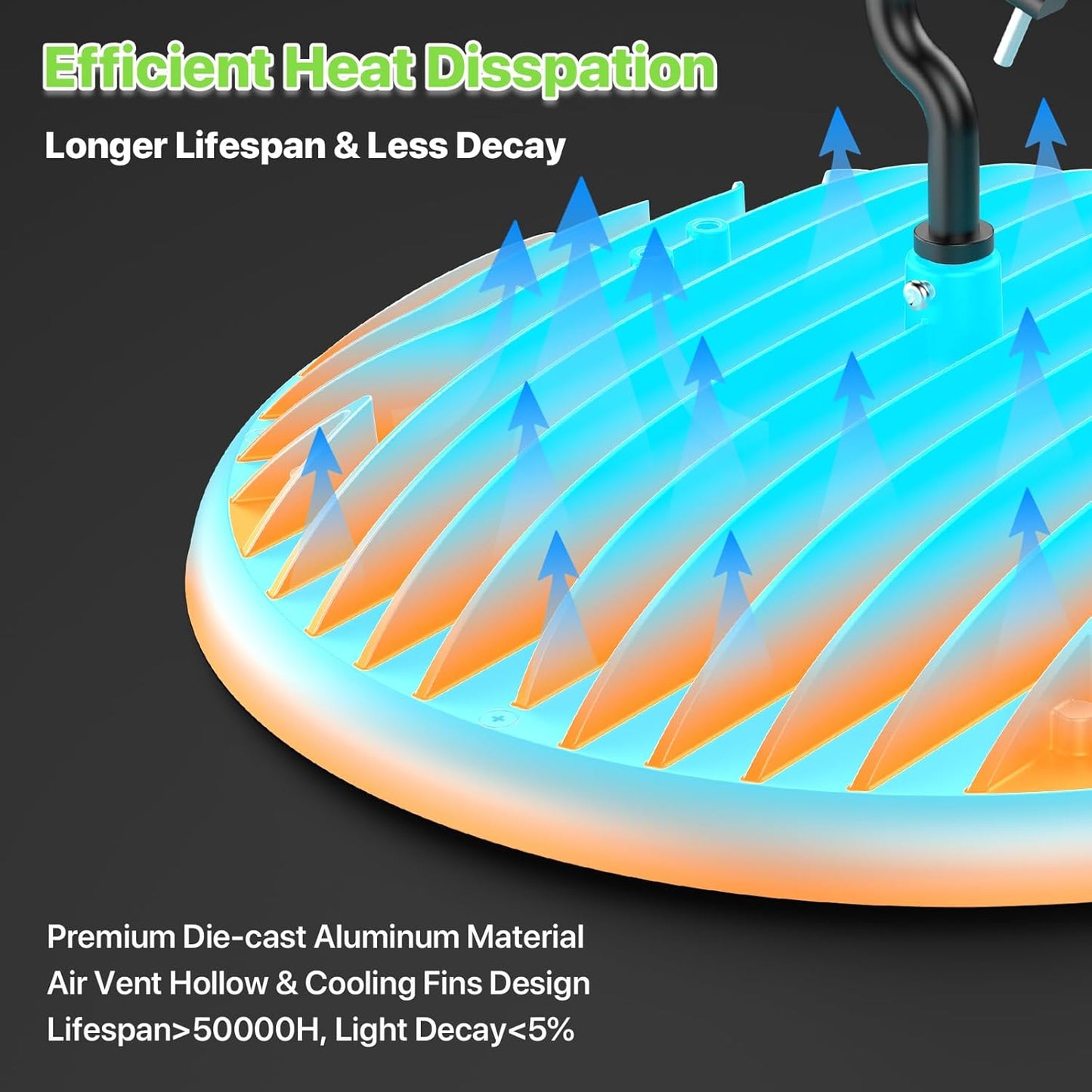 High Bay LED Shop Lights 200W - 28000LM 5000K High Bay Light, IP65 Waterproof with US Plug, Hanging Hook, 2 Pack Commercial Bay Lights for Barn, Warehouse ETL Listed