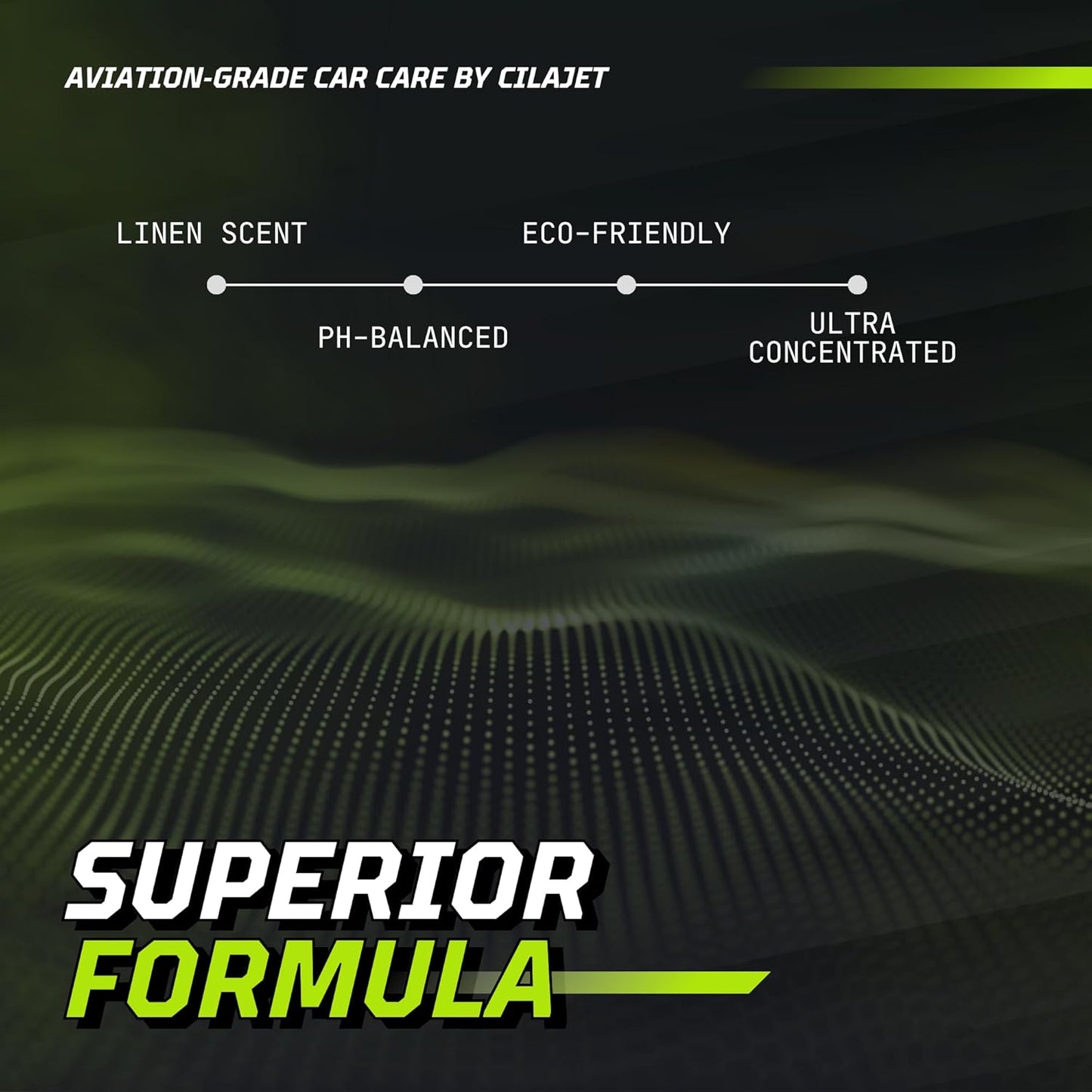 Care Car-Shampoo and Soap 16 Oz., Car Cleaning Supplies, Ultra Concentrated, Works on Cars, Trucks, and More