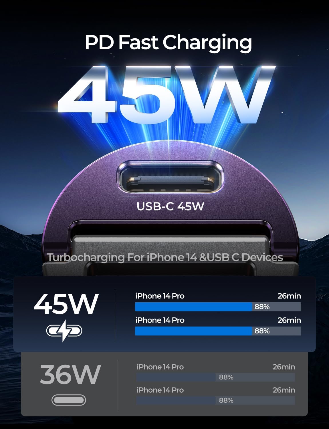 AINOPE 90W Super Fast Car Charger, Invisible USB C 45W Car Charger Fast Charging Type C, [Mini&Metal] Cigarette Lighter USB Adapter Fits Samsung Galaxy S25 Ultra S24 iPhone 16 15 Pro Max Piexl, Purple