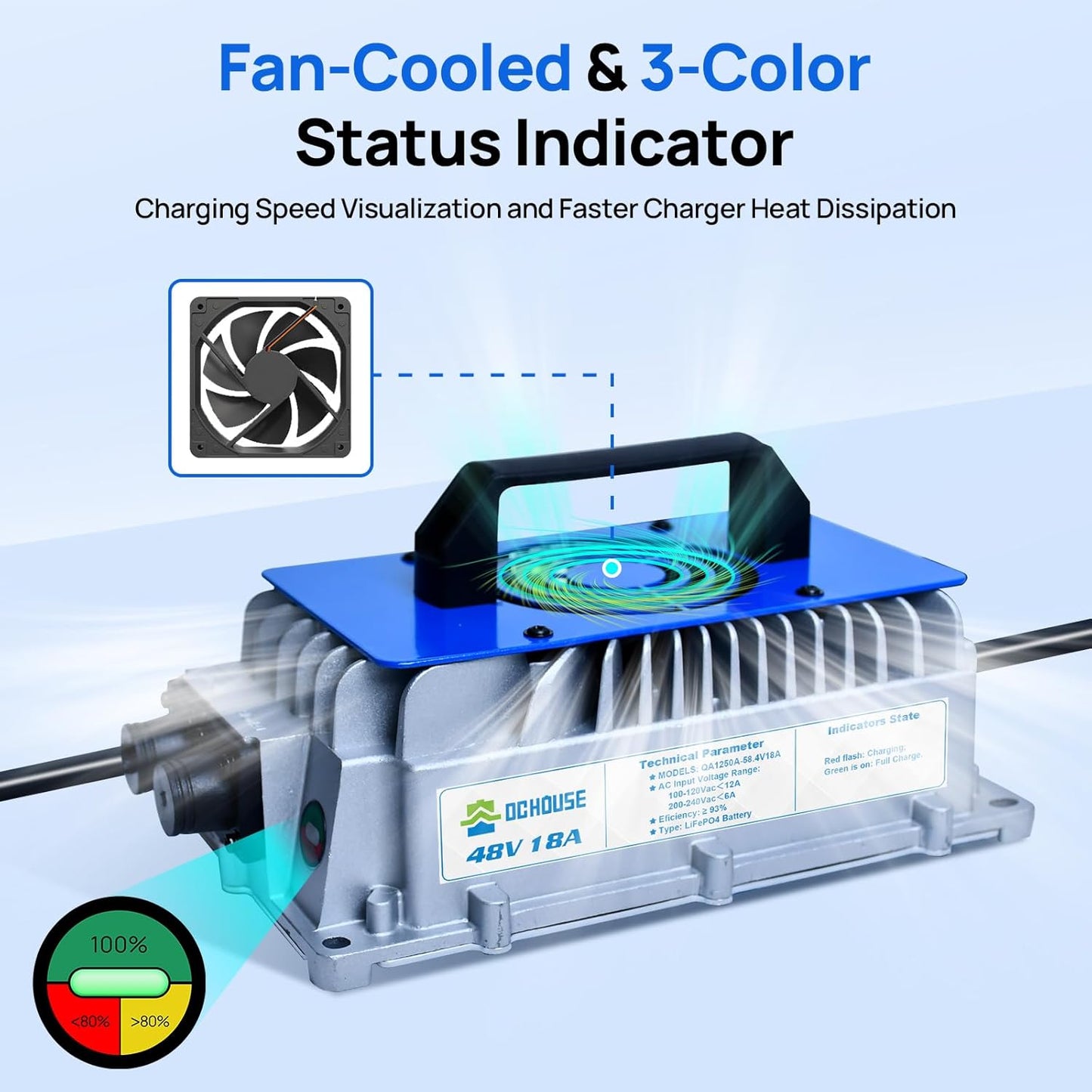 DC HOUSE 48V 18A Lithium Battery Charger, 900W Fast Charger, Charging Efficiency ≥ 93%, IP65 Waterproof Anti-Fall with Cooling Fan, Suitable for 48V Golf Cart/Forklift/Ship Lithium Battery