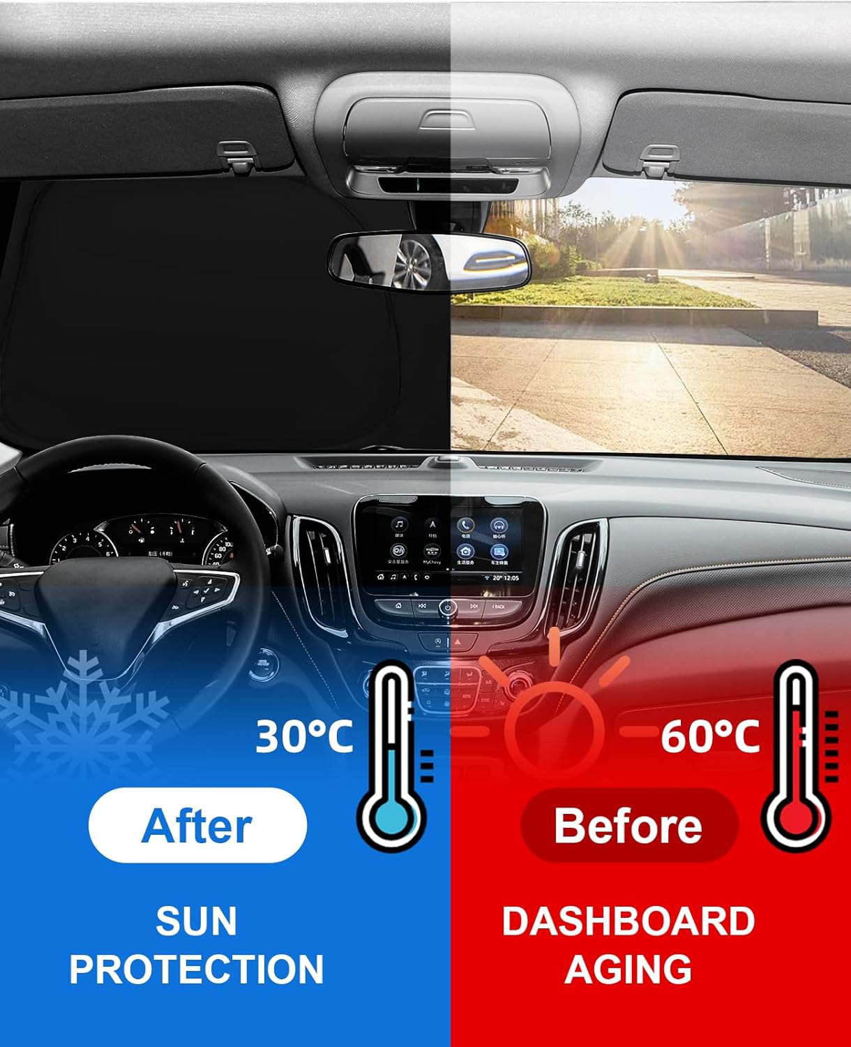 for Mercedes Benz GLA 250 2015-2020 Windshield Sun Shade, Foldable Sunshade for Front Windows Cover Sun Blocker Protect Car from Sun Rays Custom Fit 2025-2016 Mercedes Benz GLC 300 Car Accessories