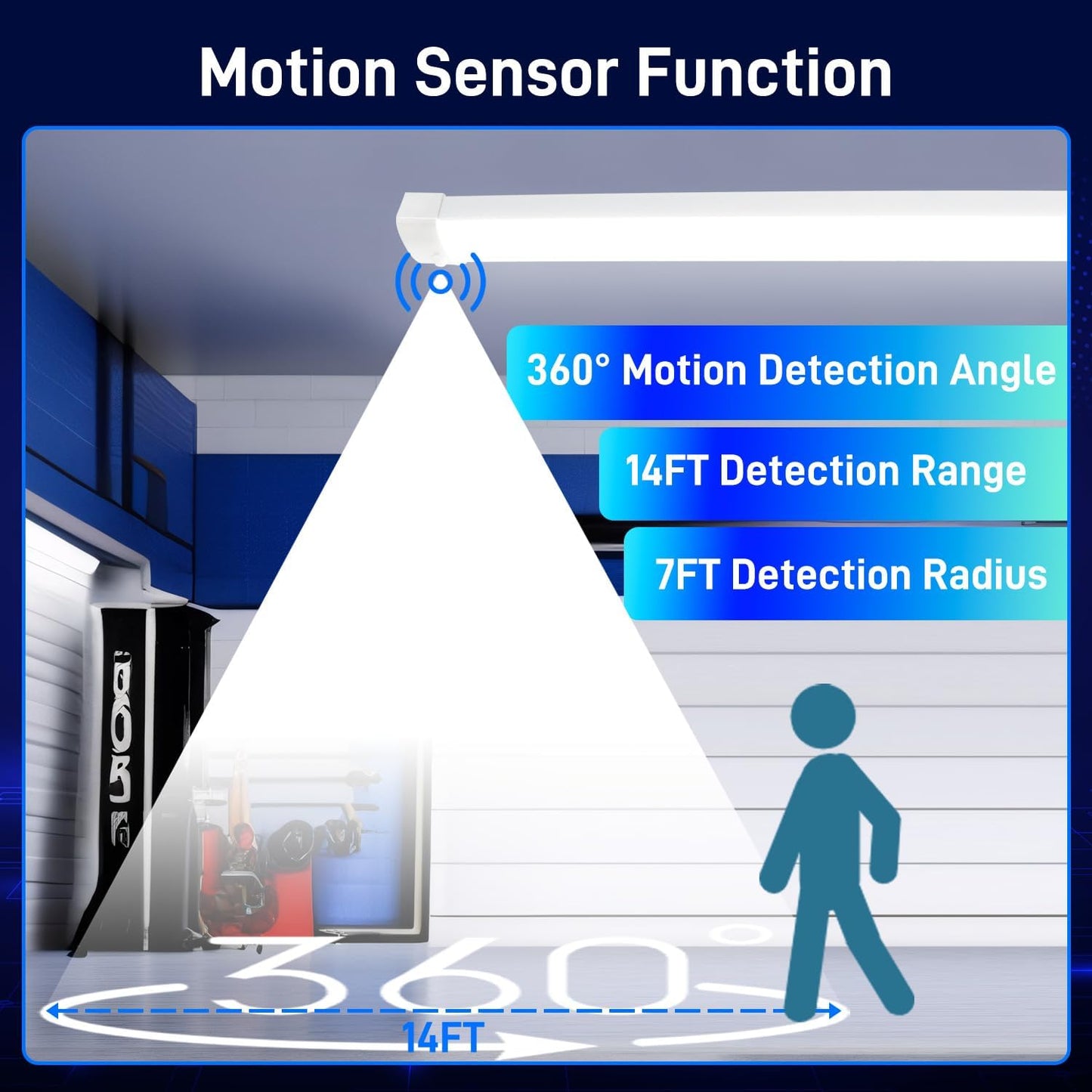 hykolity Pir Sensor 4FT 120W LED Shop Light, 12000lm(370w Equivalent), 5000K Daylight, Motion Activated, Hanging or FlushMount, with Power Cord, for Garages, Workshops, ETL, 2 Pack