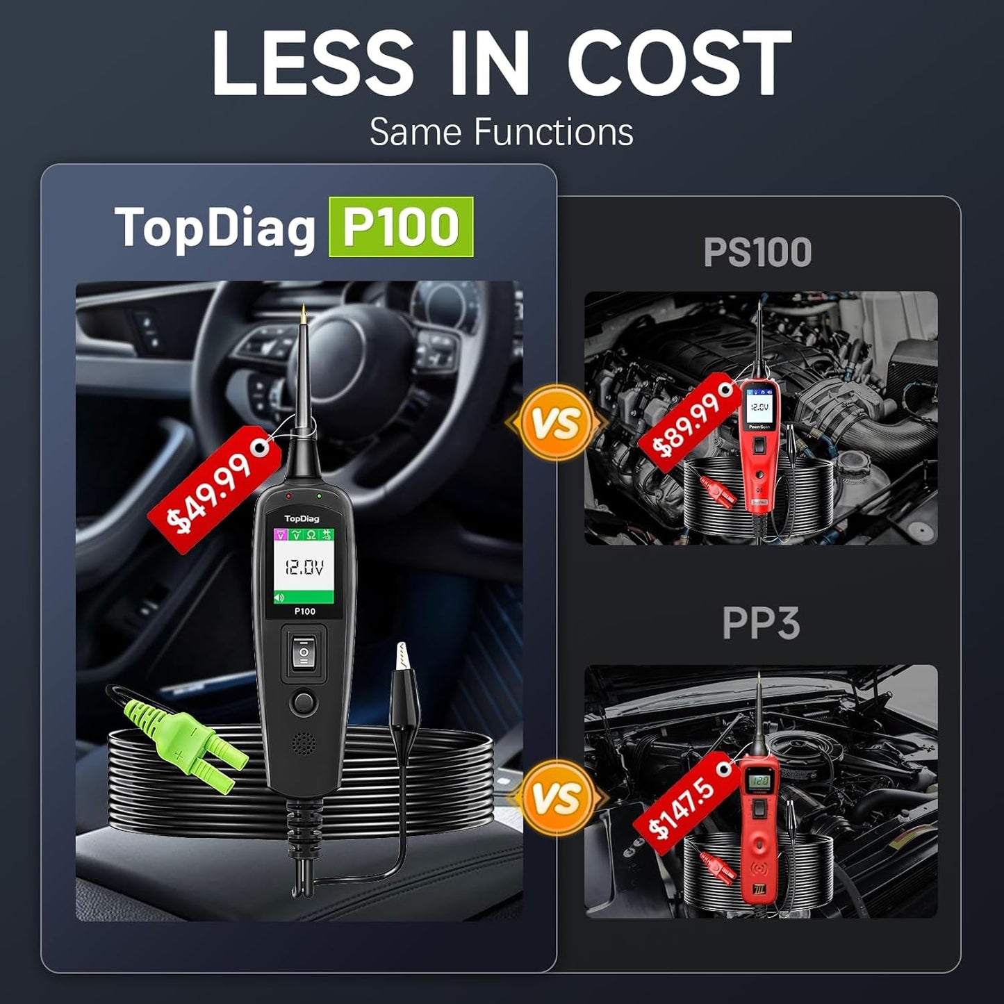 Circuit Tester Automotive, Power Circuit Probe Tester, Test Light Automotive with 40FT Cable, Car Fuse Tester, AC DC 12V 24V Car Diagnostic Tool, P100