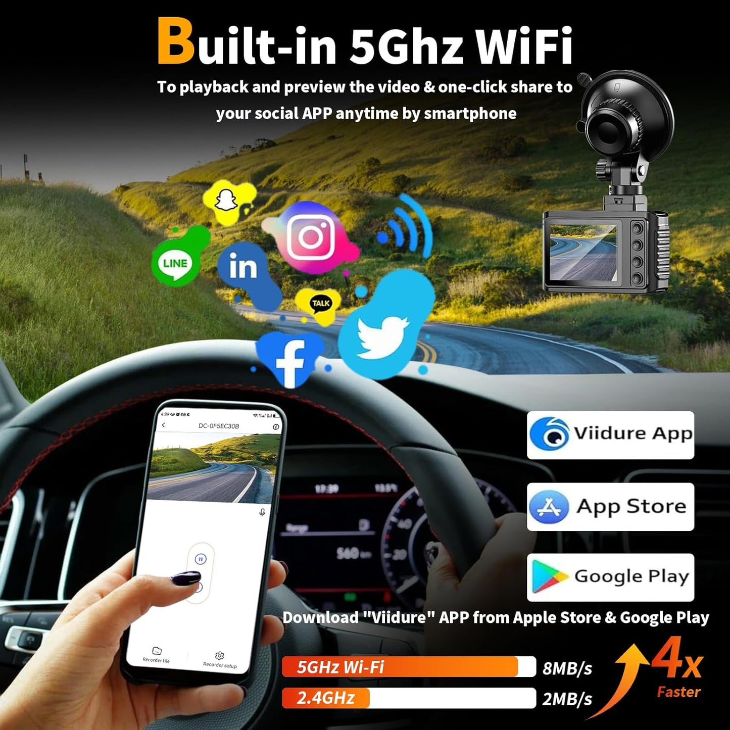 Dash Cam Front and Rear: 4K Dual Channel Dash Cam - 5GHz WiFi, Dash Camera for Cars with 64GB Card, 2.0" IPS Screen, App Control, G-Sensor, Loop Recording, 170° Wide Angle, Night Vision, Parking Mode