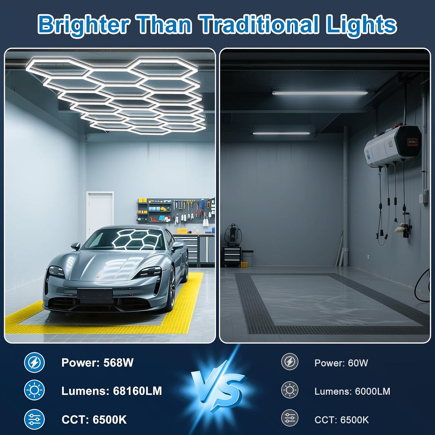 BRILLIHOOD Hexagon Garage Lights, LED Car Detailing Lighting, 568W, 68160LM, 6500K Super Bright, 18 Grid Systems Honeycomb Lights for Garage Warehouse Basement Gym