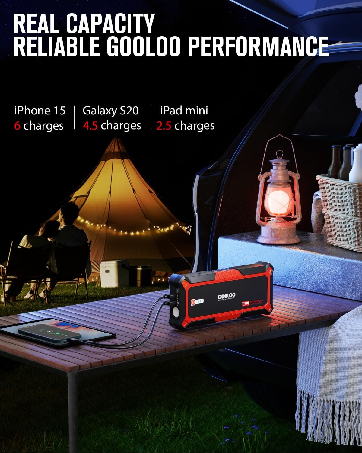 GOOLOO GP4000 4000A Peak Car Battery Jump Starter, Portable Battery Booster for Up to All Gas or 10L Diesel Engine, SuperSafe 12V Lithium Jump Box Power Pack with Jumper Cable,Red