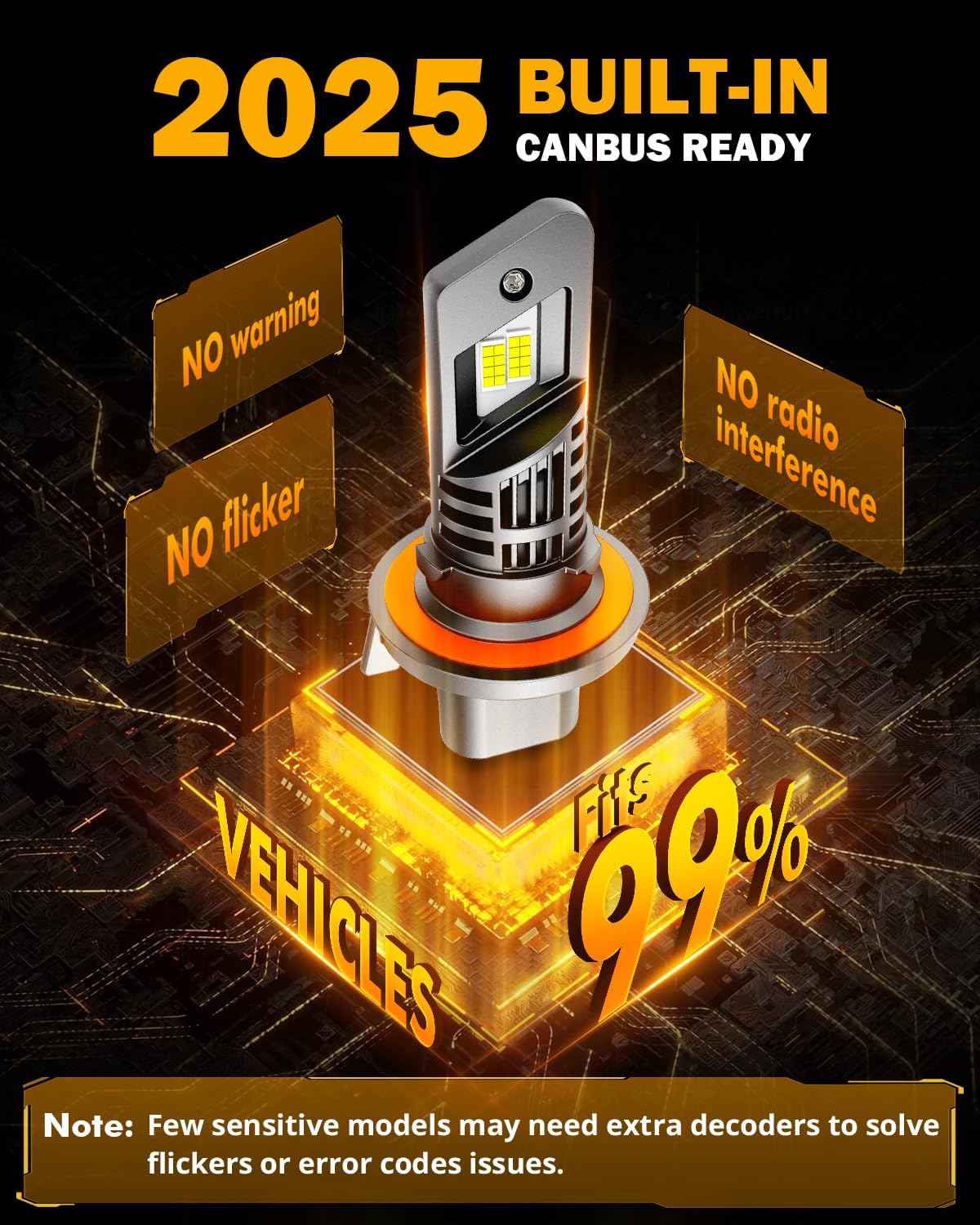 Auxbeam H13 9008 Fog Lights, 20000 Lumen 500% Brighter Wireless H13 Light for Off-Road Use or Fog Light, Plug and Play