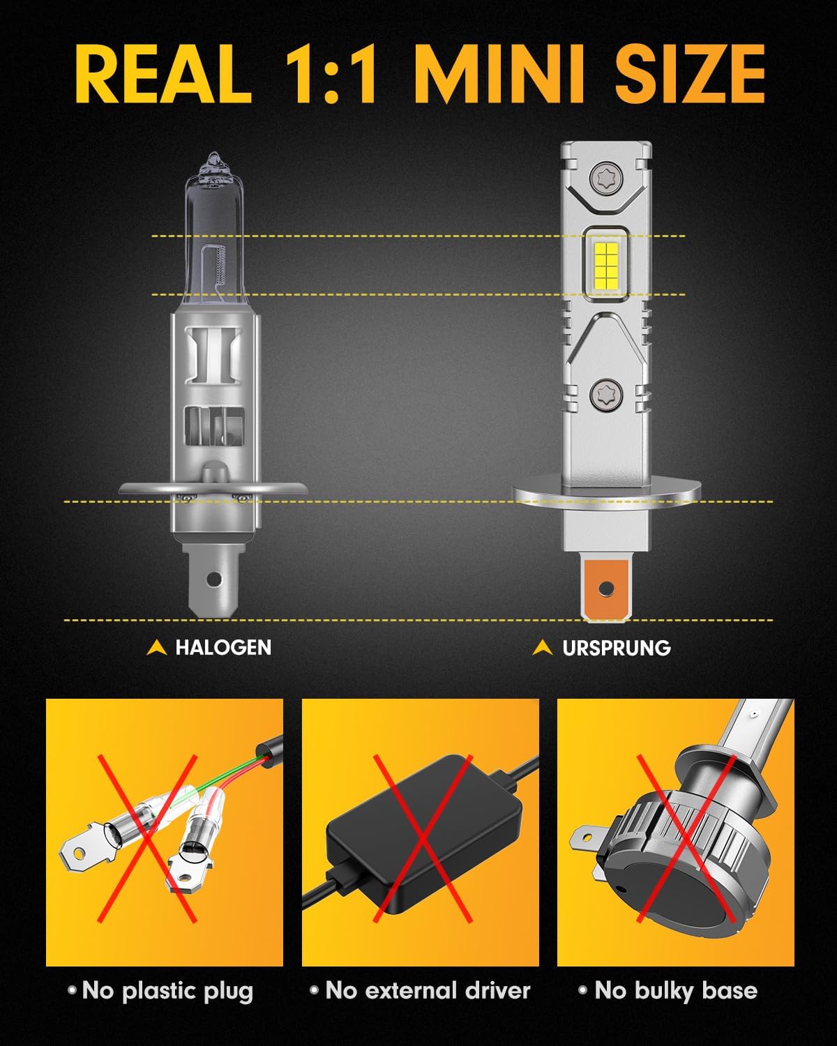 Ursprung H1 Fog Light Bulbs, 26000LM 700% Super-Brighter, 6500K Truly Plug and Play with Cooling Fan, 1:1 Mini Size No Adapter Required, Easy to Install, Pack of 2