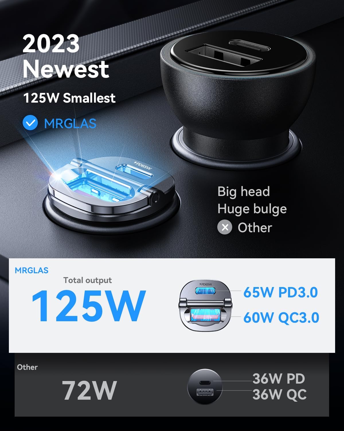 MRGLAS [2-Pack] 125W USB C Car Charger, Mini Metal USB C Car Adapter Fast Charging PD65W & QC60W Dual Port Type C Cigarette Lighter USB Charger for iPhone 16 15 14 Pro Max iPad Samsung MacBook