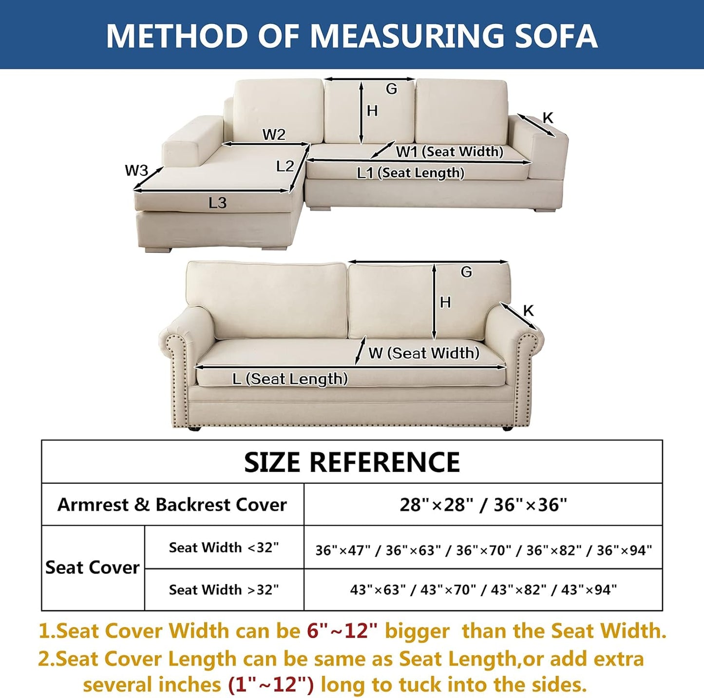 Eismodra Couch Cover,Sectional Couch Covers,Sofa Covers for 3 Cushion Couch,Anti-Slip Sofa Slipcovers for Dogs Cats Kids Loveseat Recliner L Shaped Armrest Backrest,Dark Gray 43''x63''(Only 1 Piece)