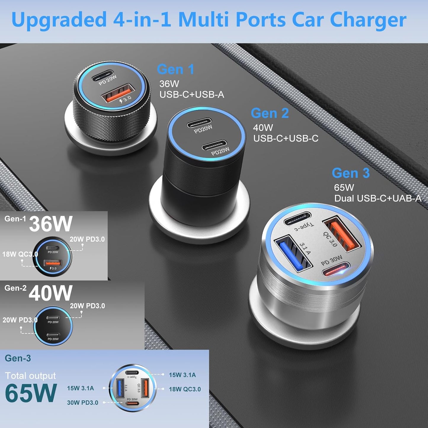 USB C Car Charger 5 Pack, Bangfun 65W 4-Port Dual 12V USB Car Charger QC+PD 3.0 Fast Charging Cigarette Lighter Adapter Plug for iPhone 16 15 14 13 12 11 Pro Max iPad,Samsung (Silver)