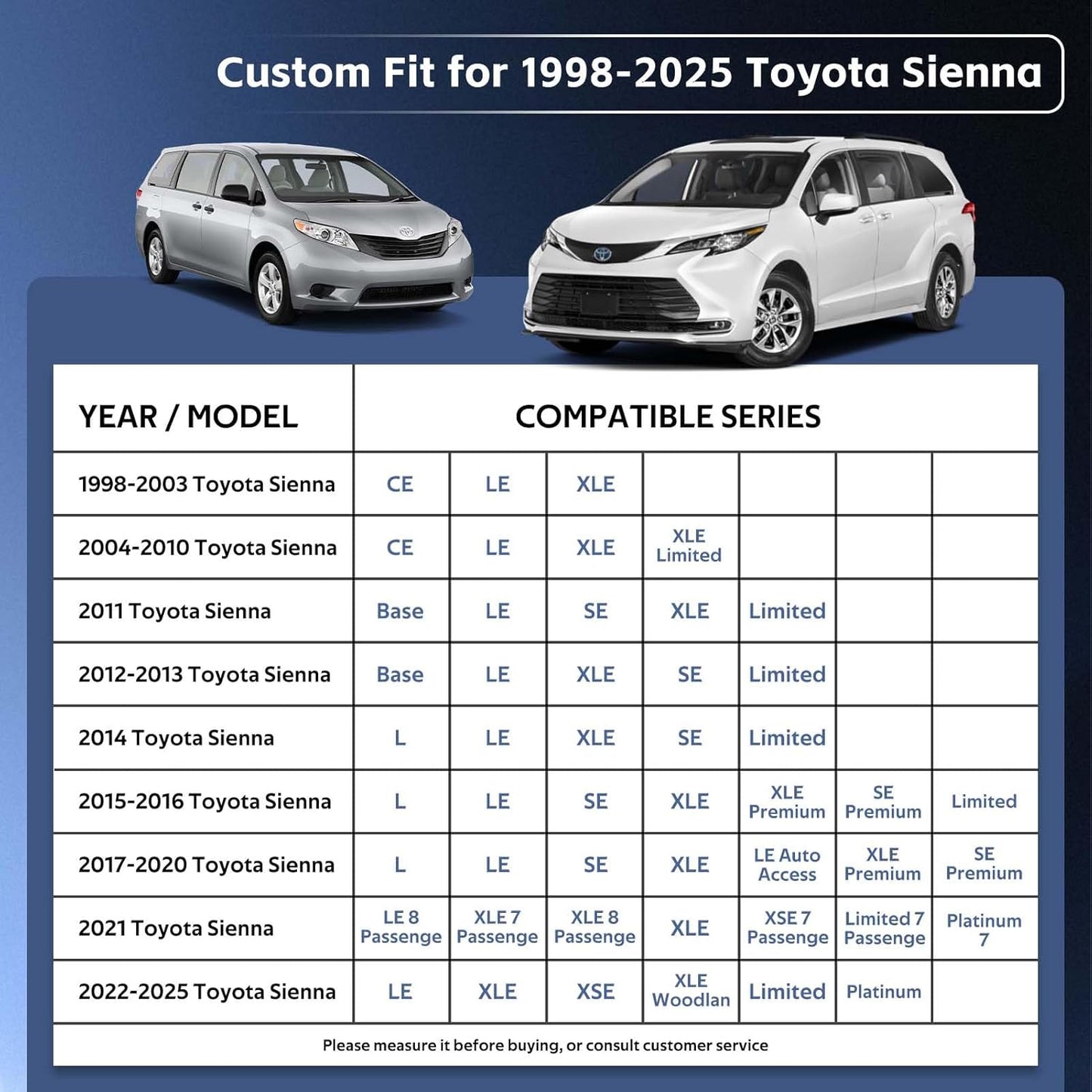 10 Layers Minivan Car Cover Custom Fit for Toyota Sienna (2010-2024) Waterproof All Weather for Automobiles, Outdoor Full Cover Sun UV Rain Protection with Cotton.Black