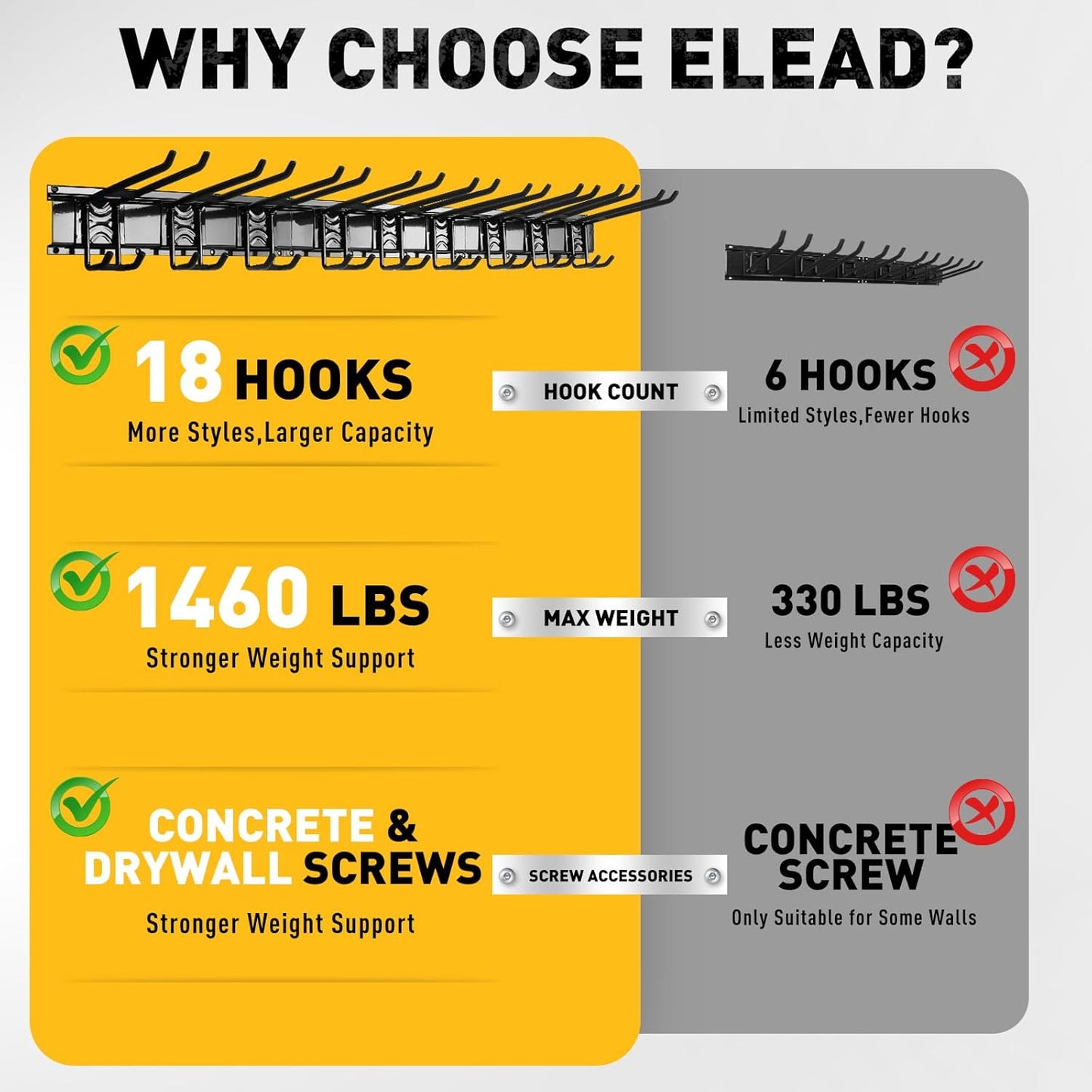 ELEAD 96 Inches Garage Storage, Garage Organization, Garden Tool Organizer Wall Mount, 18 Adjustable Heavy Duty Metal Hooks, Holds Up to 1460 lbs, Yard Tool Organizer for Garden, Yard, and Shed