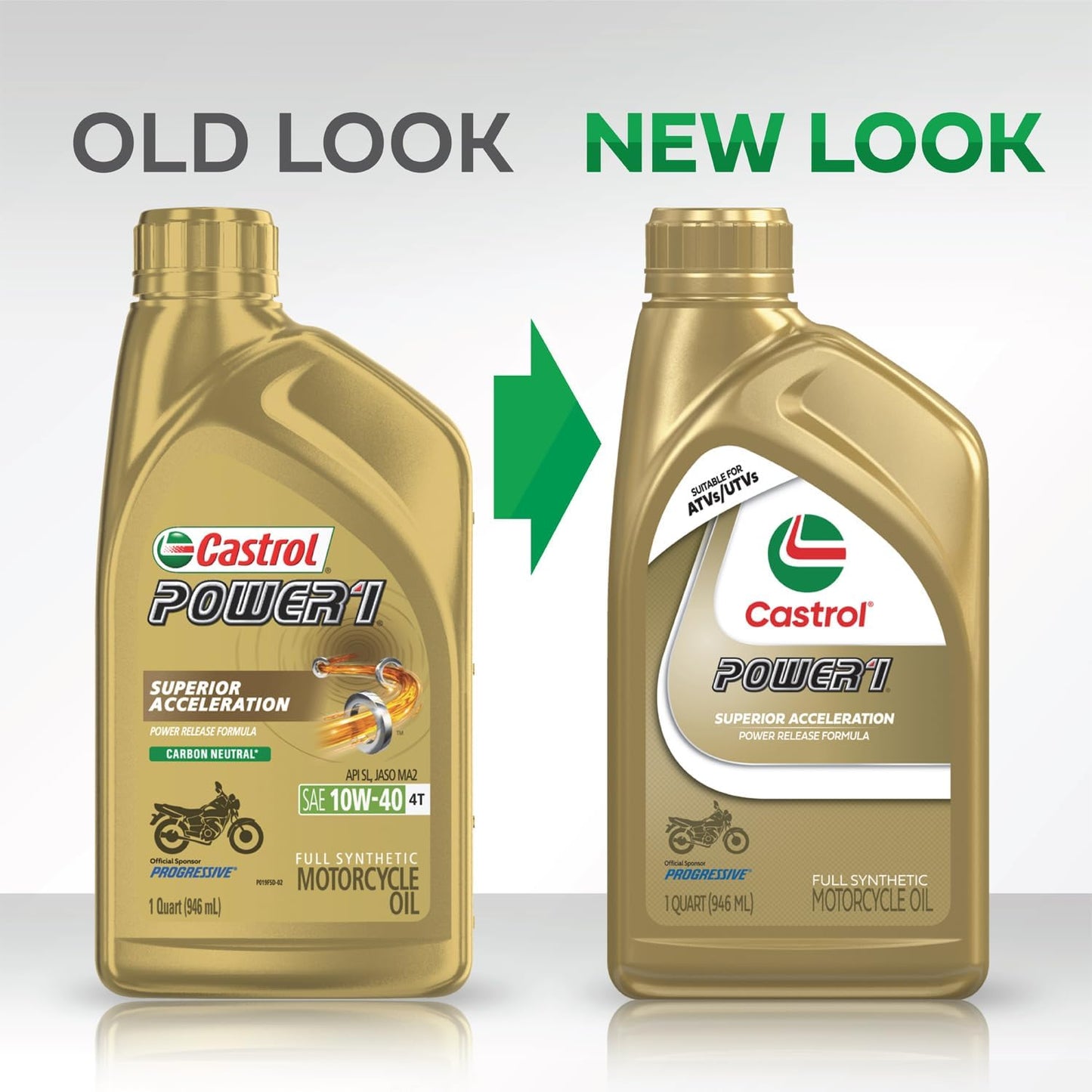 Castrol Power1 4T 10W-40 Full Synthetic Motorcycle Oil, 1 Quart, Pack of 6