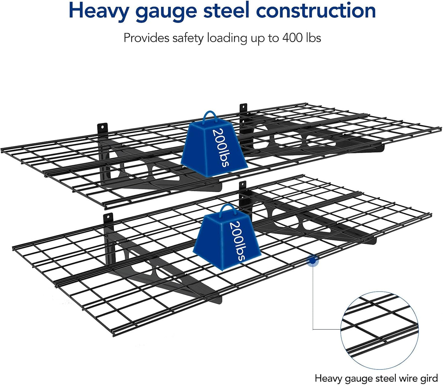 FLEXIMOUNTS 2-Pack 2x4ft 24-inch-by-48-inch Wall Shelf Garage Storage Rack Wall Mounted Floating Shelves, Black