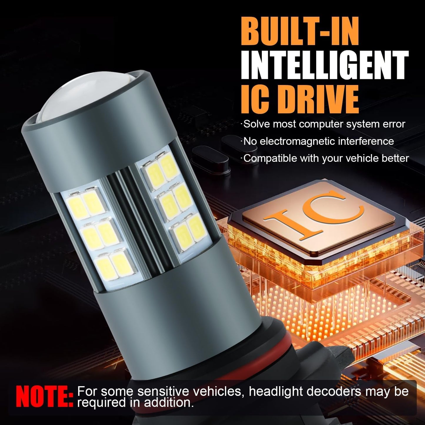 H10 LED Bulbs, 9145 9140 Fog Light 6500K Cool White, Pack of 2