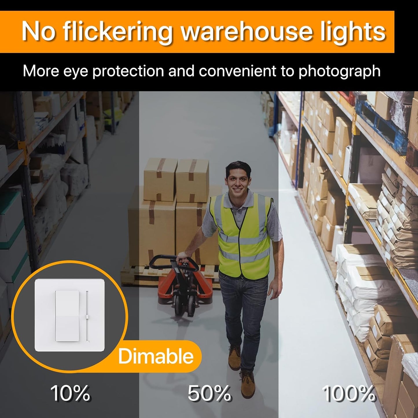 200W High Bay LED Shop Lights - 0-10V Dimmable, 30000 LM High Bay Lights 2 Pack, 5000K Daylight White, IP65 Waterproof for Garage, Warehouse, Barn, ETL Listed