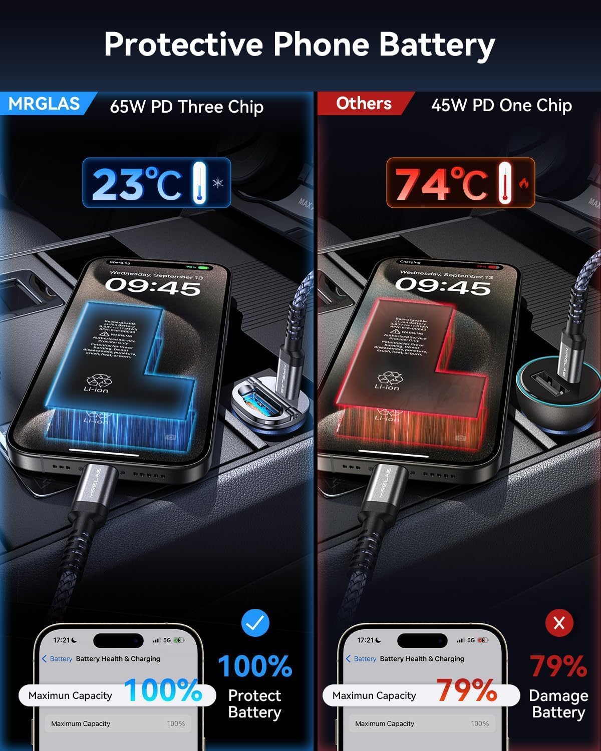 MRGLAS [2-Pack] 125W USB C Car Charger, Mini Metal USB C Car Adapter Fast Charging PD65W & QC60W Dual Port Type C Cigarette Lighter USB Charger for iPhone 16 15 14 Pro Max iPad Samsung MacBook