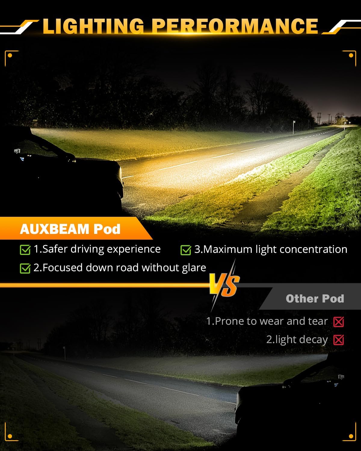 Auxbeam 30 Inch 180W LED Light Bar, 6 Modes Spot Flood Combo Offroad Lighting Amber White Strobe Fog Light, Memory Reset Function Waterproof Driving Work Light with 10FT Wiring Harness Kit