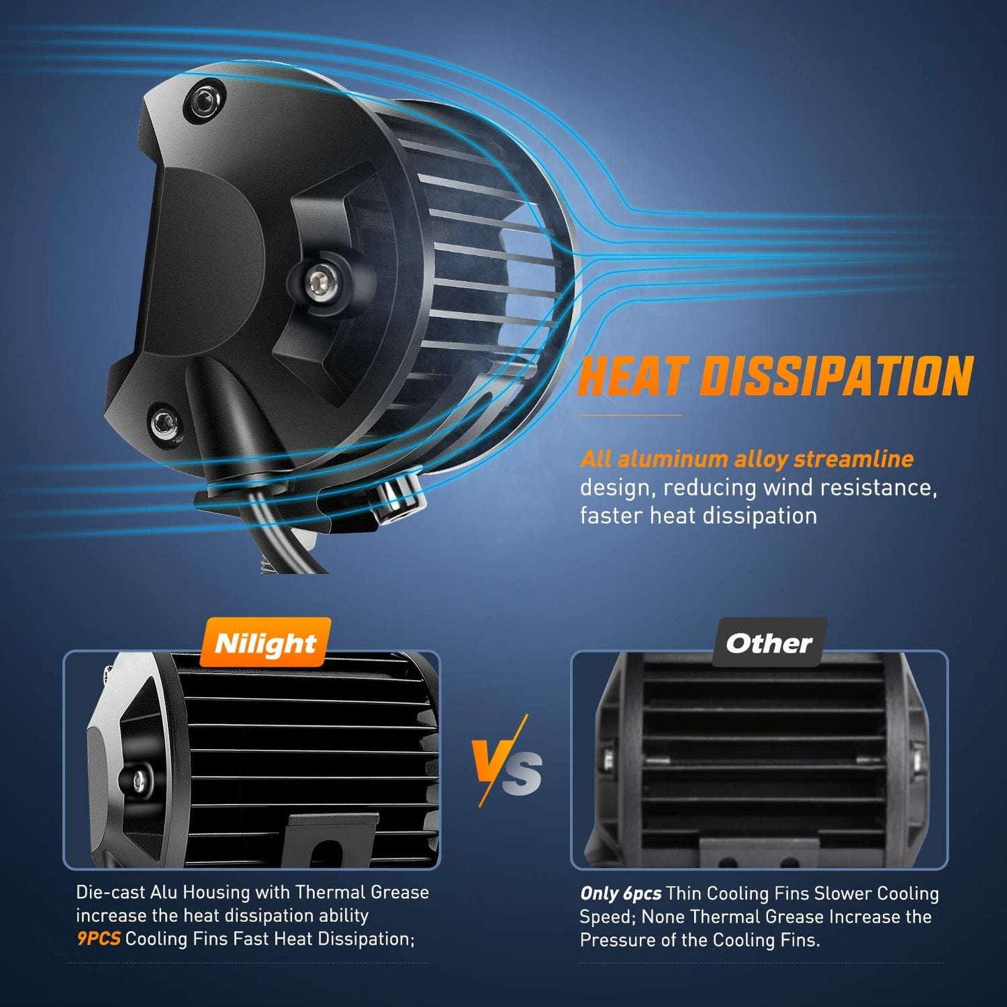 Nilight LED Light Bar 2PCS 60W 4 Inch Flood Spot Combo LED Work Light Pods Triple Row Work Driving Lamp with 12 ft Wiring Harness kit - 2 Leads