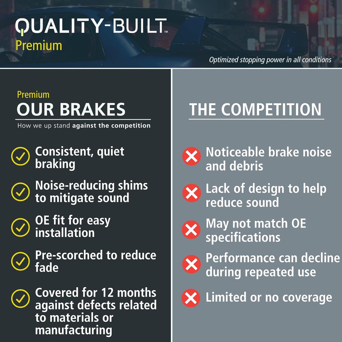 Premium Ceramic Rear Brake Pads (1001-1108C) Compatible with 2004-2018 Audi/Fiat/Volkswagen (A3/A4/A6/GLI/Golf/Golf R/GTI/Jetta/Passat/S3/Tiguan/TT Quattro/TT RS Quattro & More)